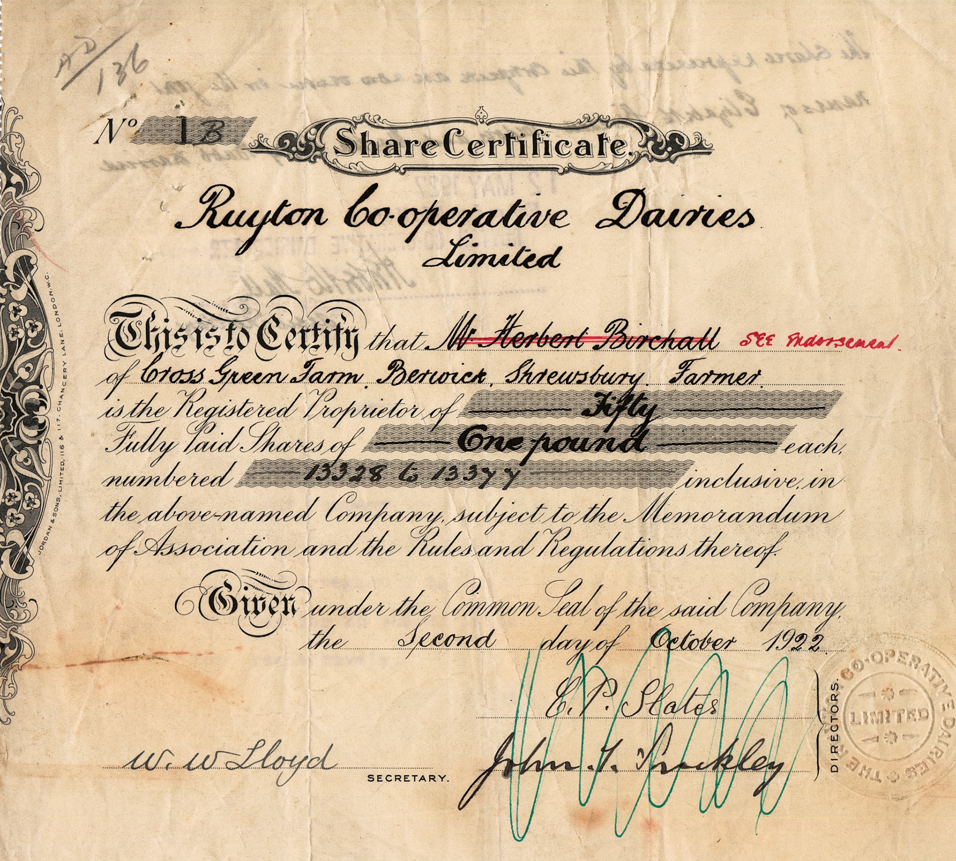 1924 Share Certificate-Mrs Elizabeth Basford