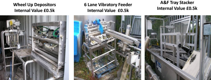 2012 Minsterley: Miscellaneous Equipment. (Greencore Asset Sale on purchase by Muller, Courtesy Paul Bloor)