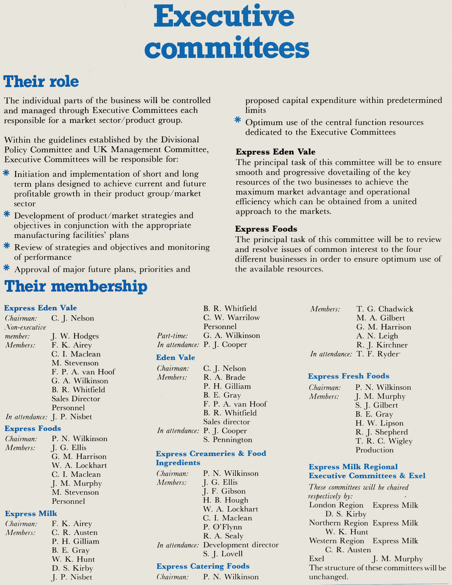 1981 Tony Good announces details of organisational changes. (Express News December)