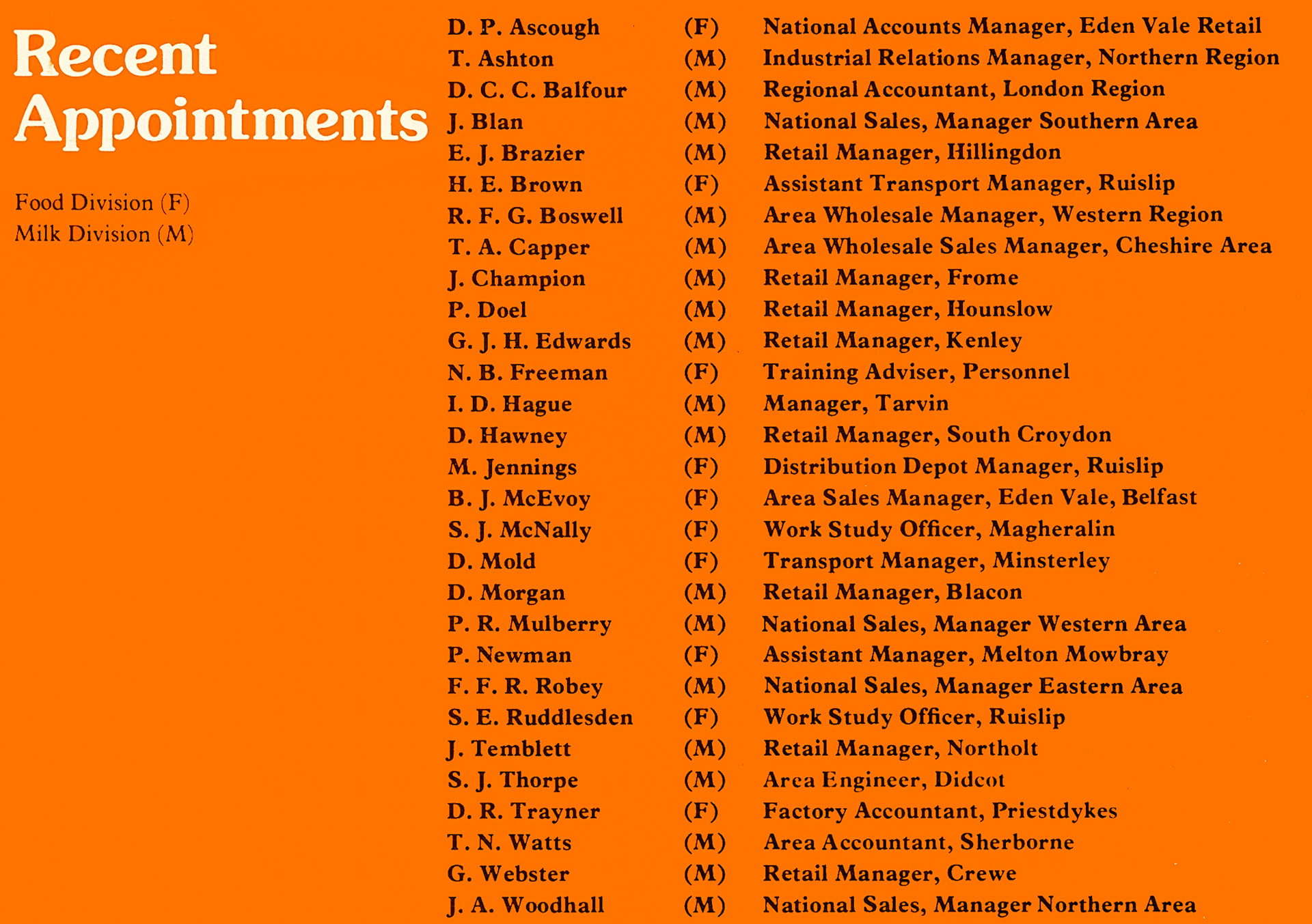 1978 Recent Appointments. (Express News Summer)