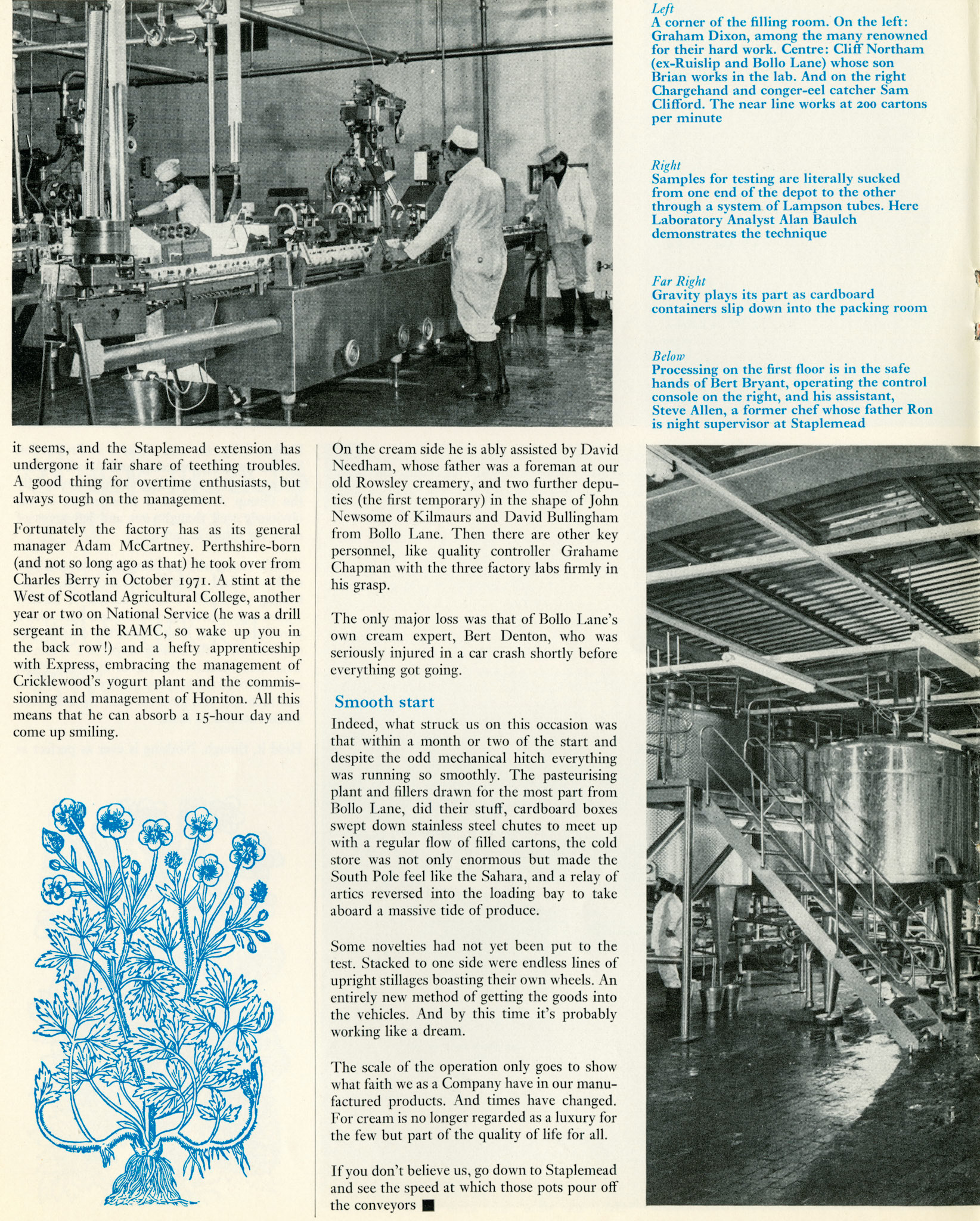 1973 Staplemead - 'A Breath of Country Air'