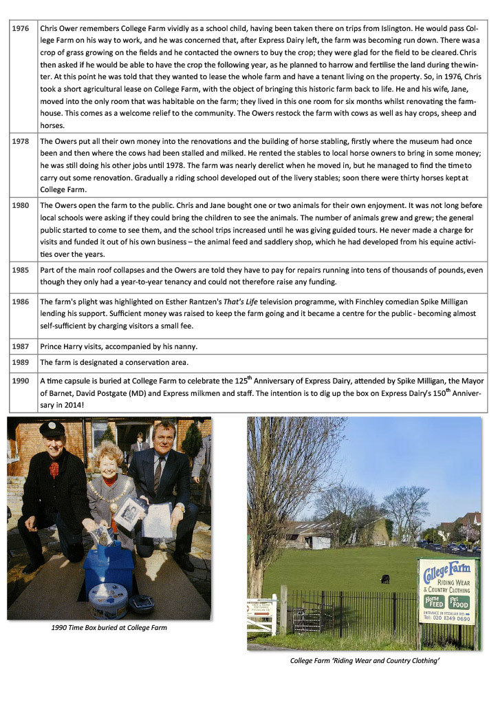 2024 History and Timeline of College Farm (Express Dairy Tales)
