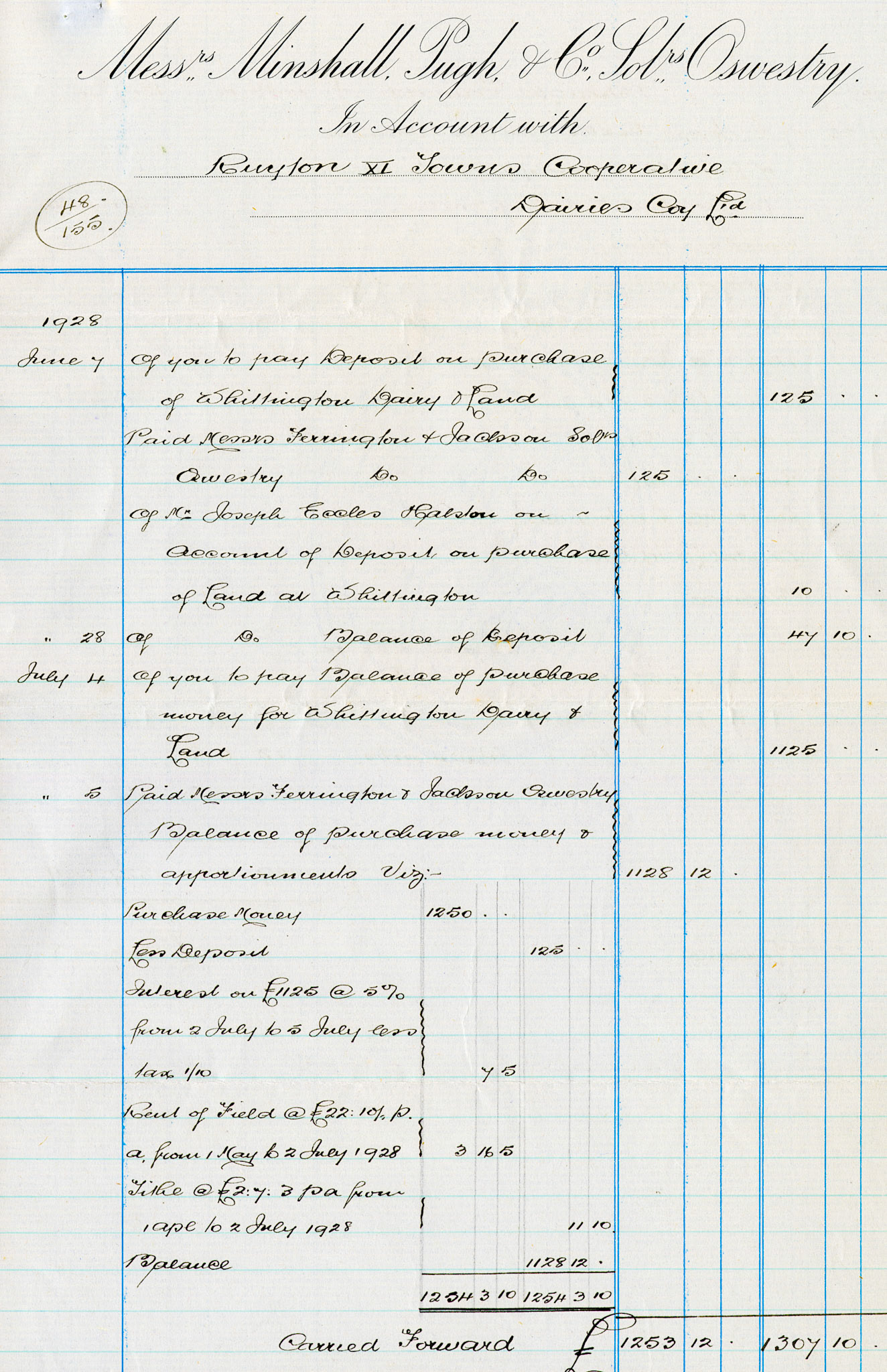 1928 Ruyton Co-operative Dairies-Solicitor's letter and accounts re the purchase of Whittington Creamery.