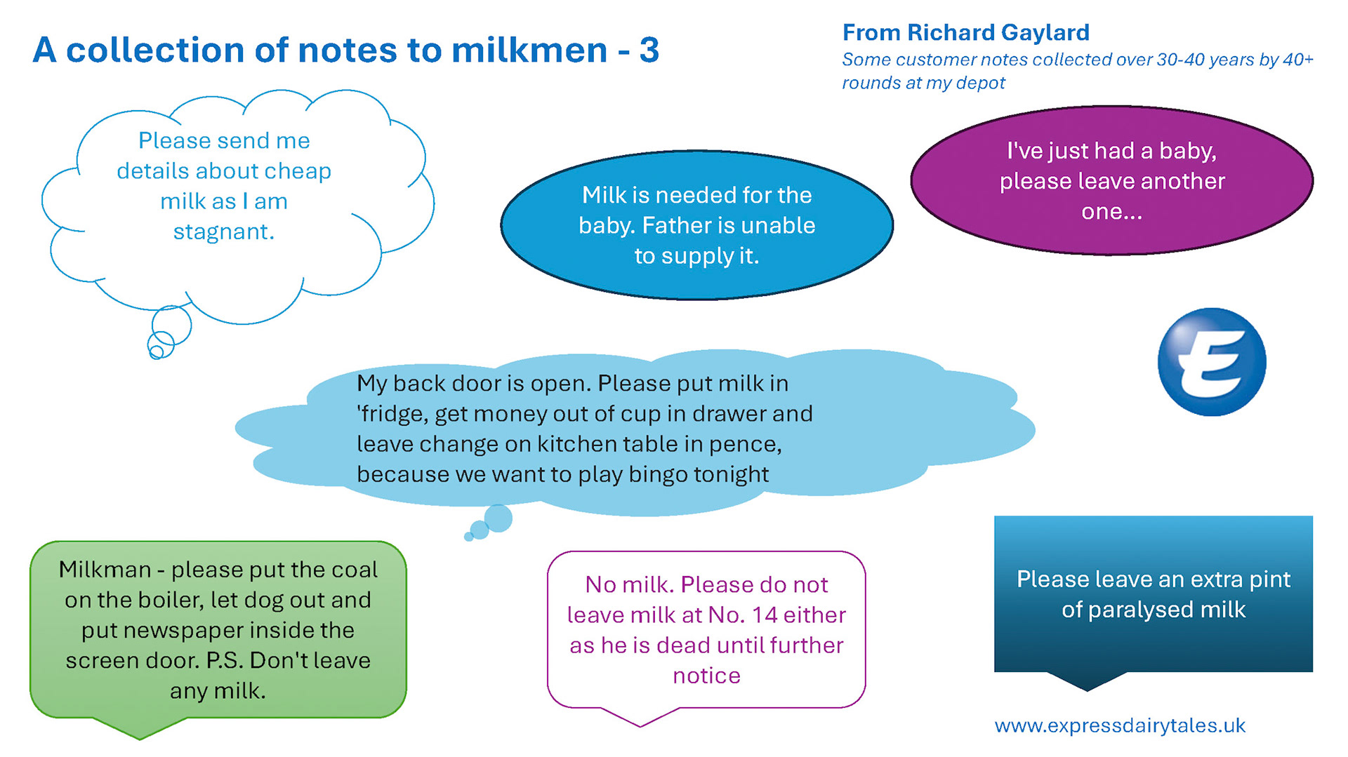 2026 Collection of Notes to Milkmen - 3