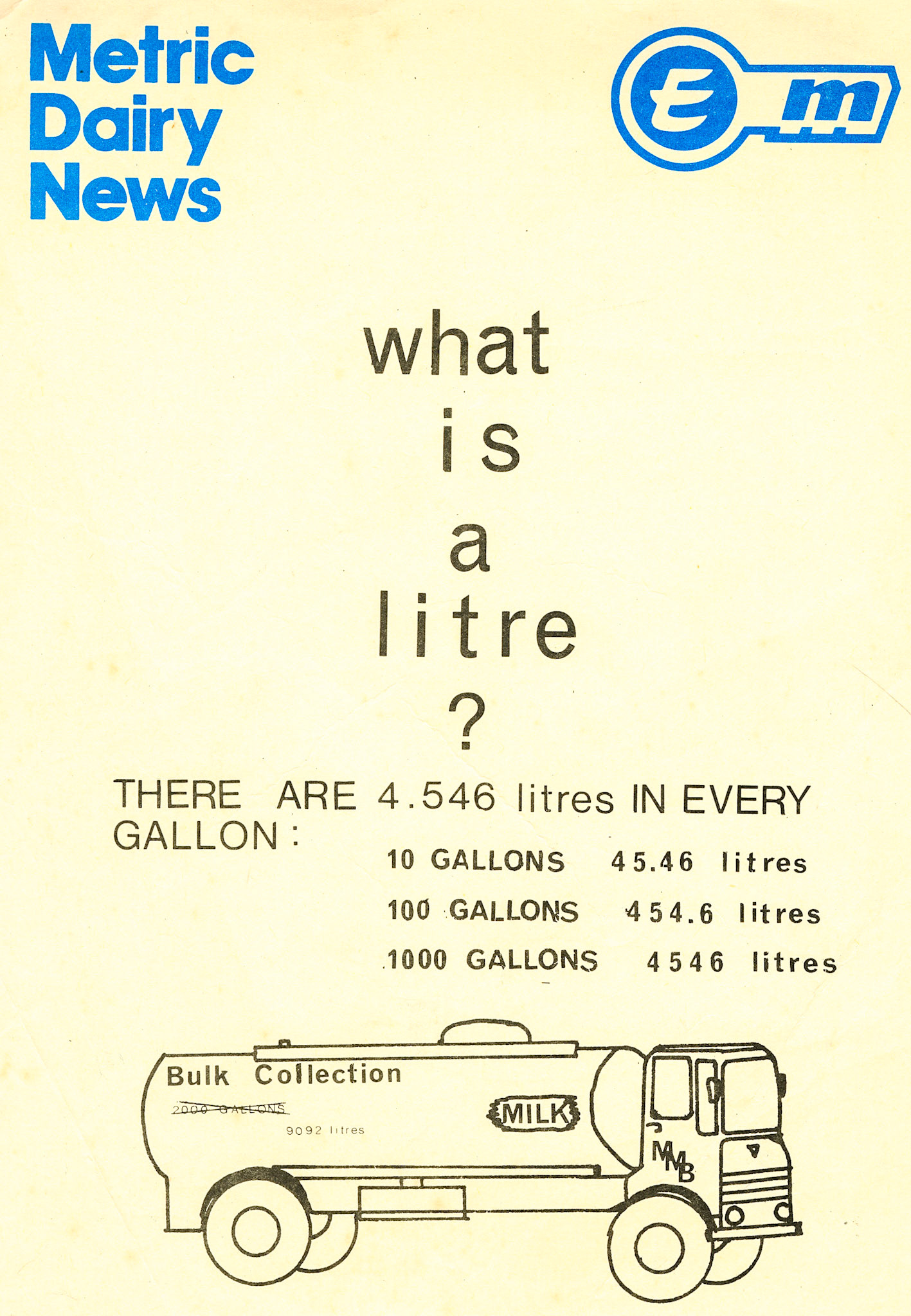 1971 Metrication Poster 2  created by Peter Roper, Milk Division 'Metrication Manager