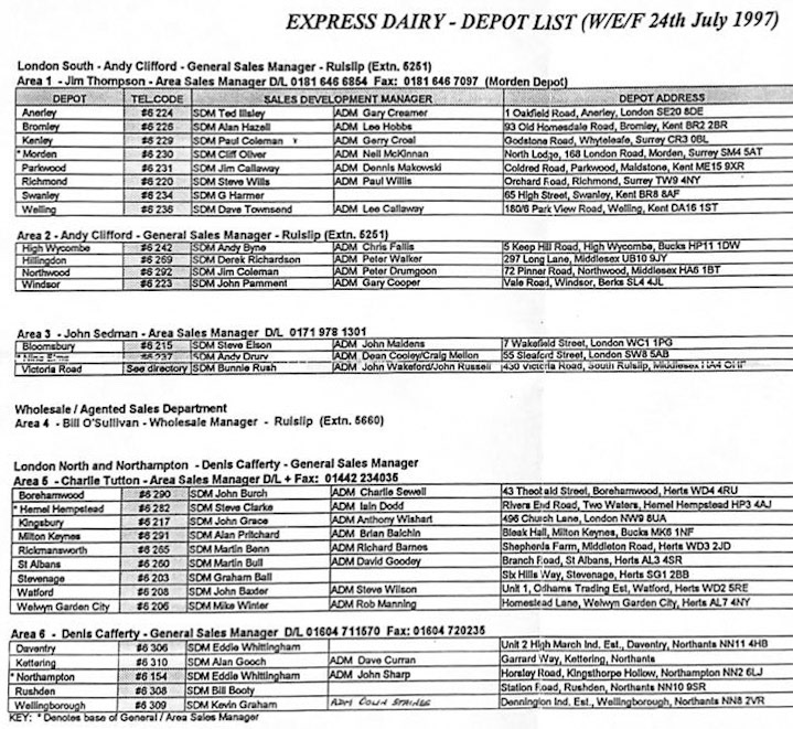 1997 Express Depot List Kev Graham comments "I was manager of Wellingborough Depot back then. We were called SDM’s….Sales Development Manager, and ADM’s were Assistant Development Manager." (Courtesy Kev Graham)