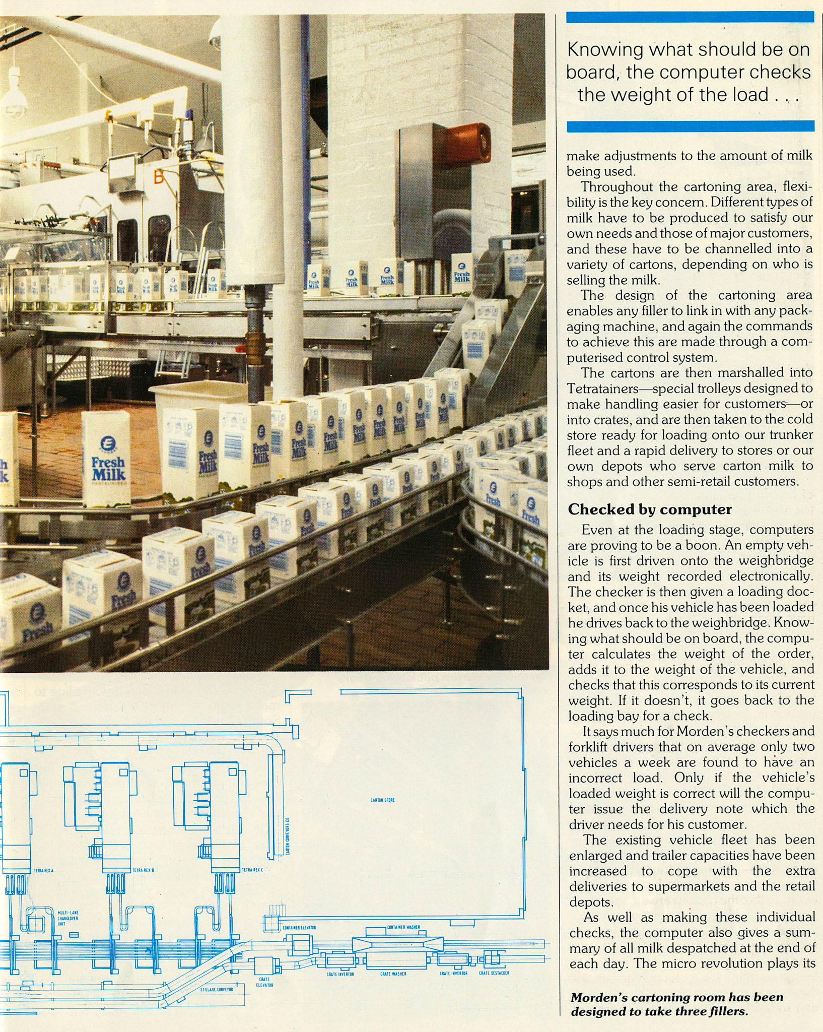 1985 Morden's Micro Magic - Express News 3