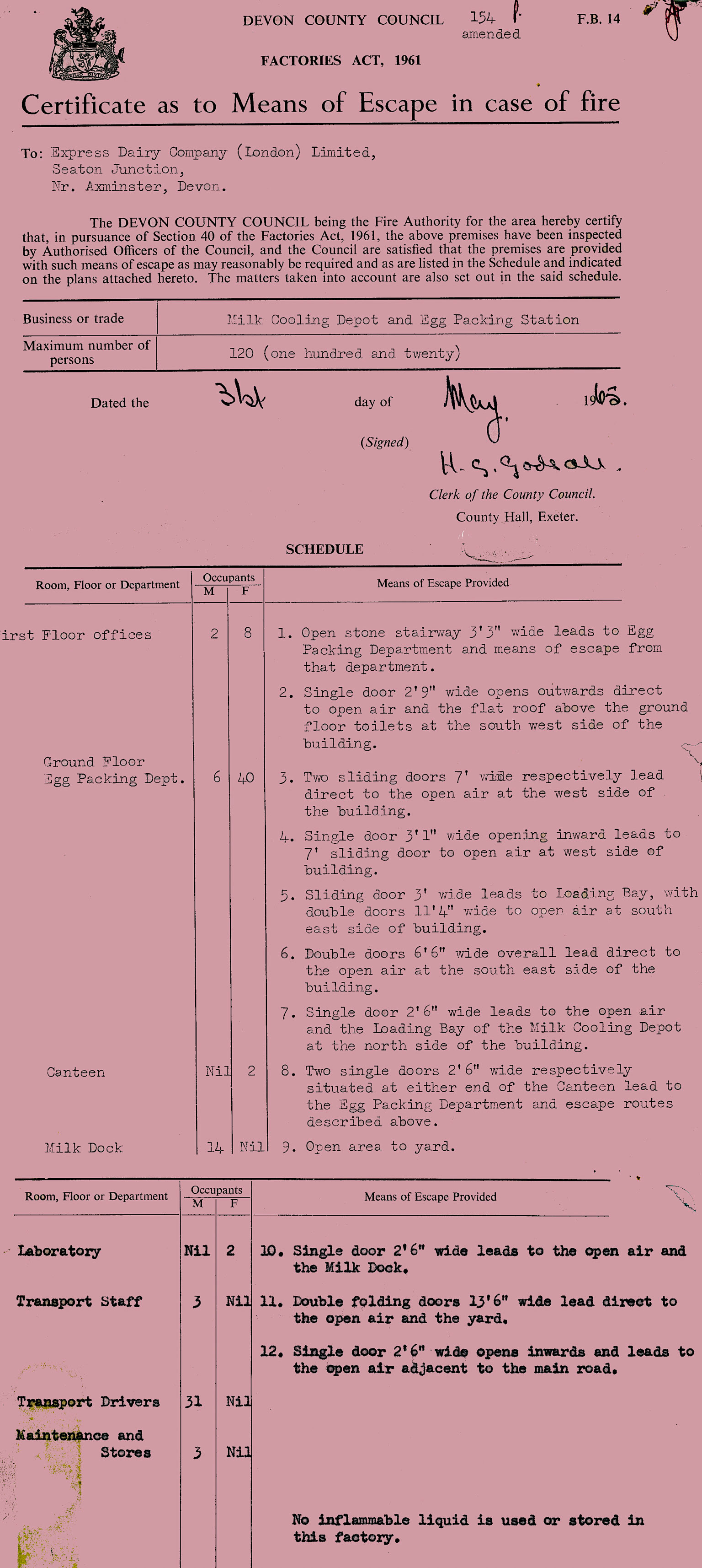 1965 Fire Certificate issued by Devon County Council. (Courtesy Keith Sweetland)