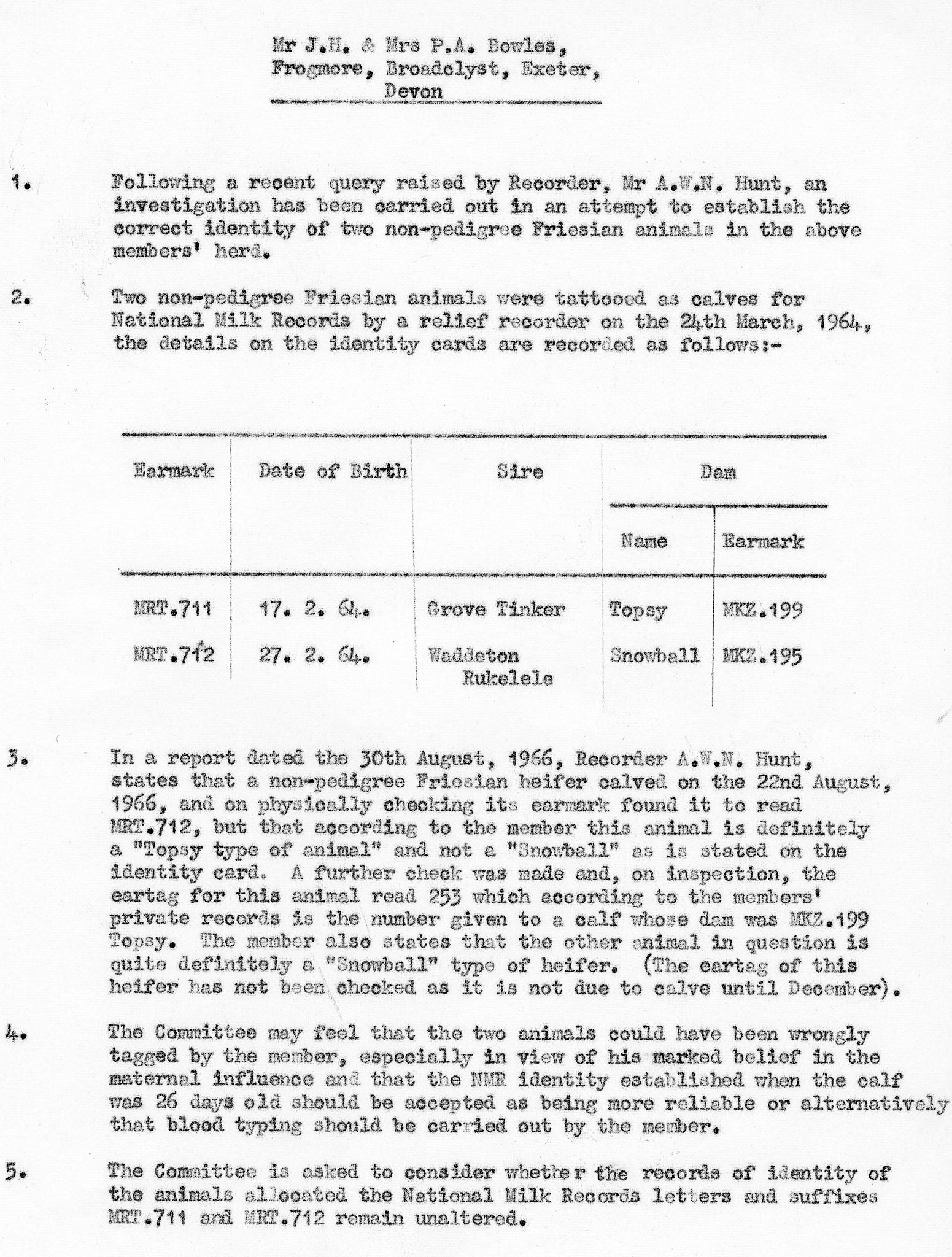 1967 Peter Roper comments "I worked for the Milk Marketing Board at Thames Ditton from July 1966 to April 1967, in Field Services Division. This was one of the investigations that I carried out."