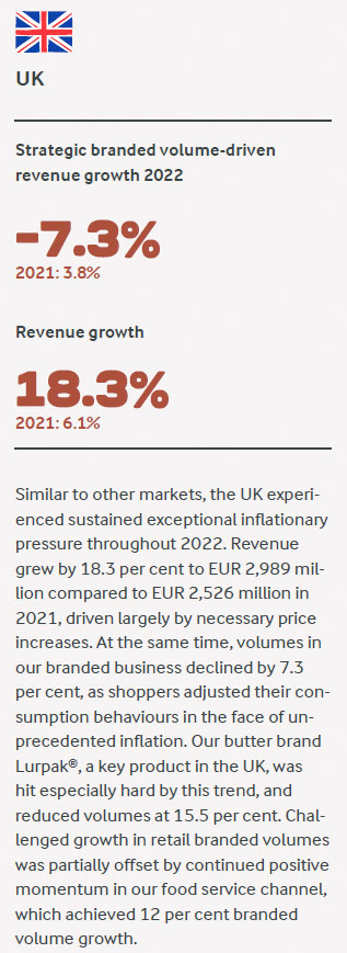 (Extract from Arla Foods Annual Report)