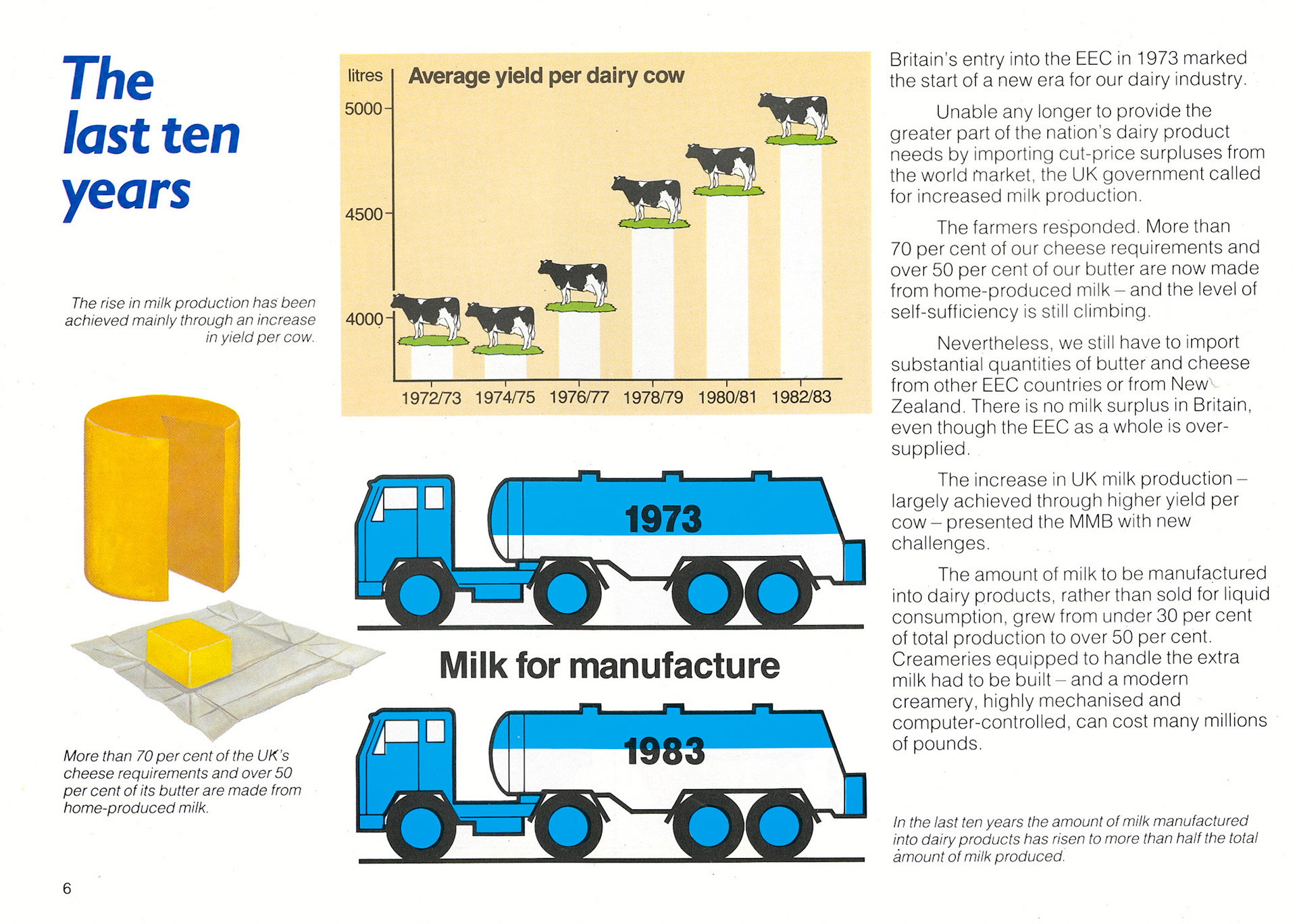 1983 MMB 50th Anniversary booklet. (Courtesy Andy Wallis)