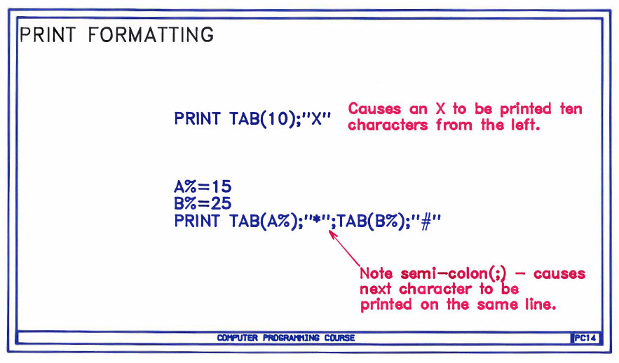 1987 - BASIC Programming Course devised by Peter Roper for management at South Morden Processing. We had despatch and weighbridge systems running under CP/M (MP/M) and the first IBM PC's were just beginning