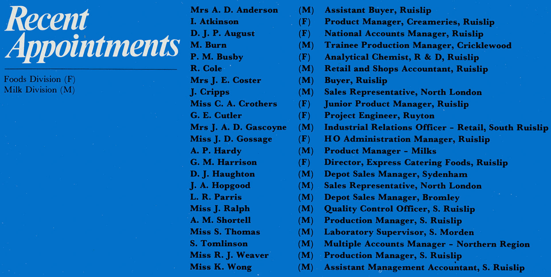 1982 Recent Appointments (Express News February)