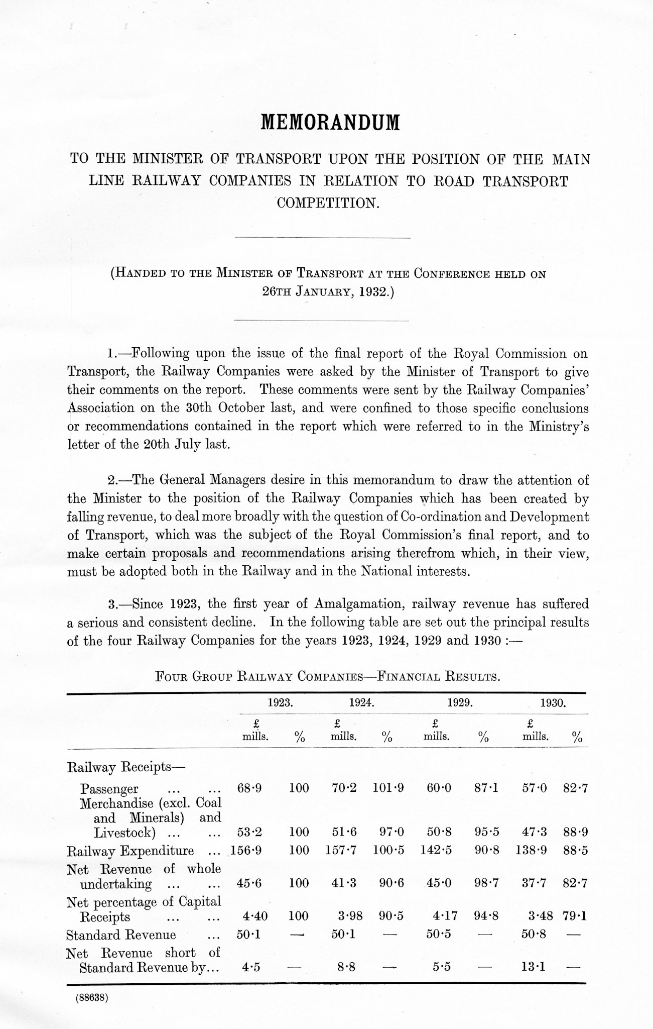 1932 Ruyton Co-operative Dairies-Royal Commission on Transport report.