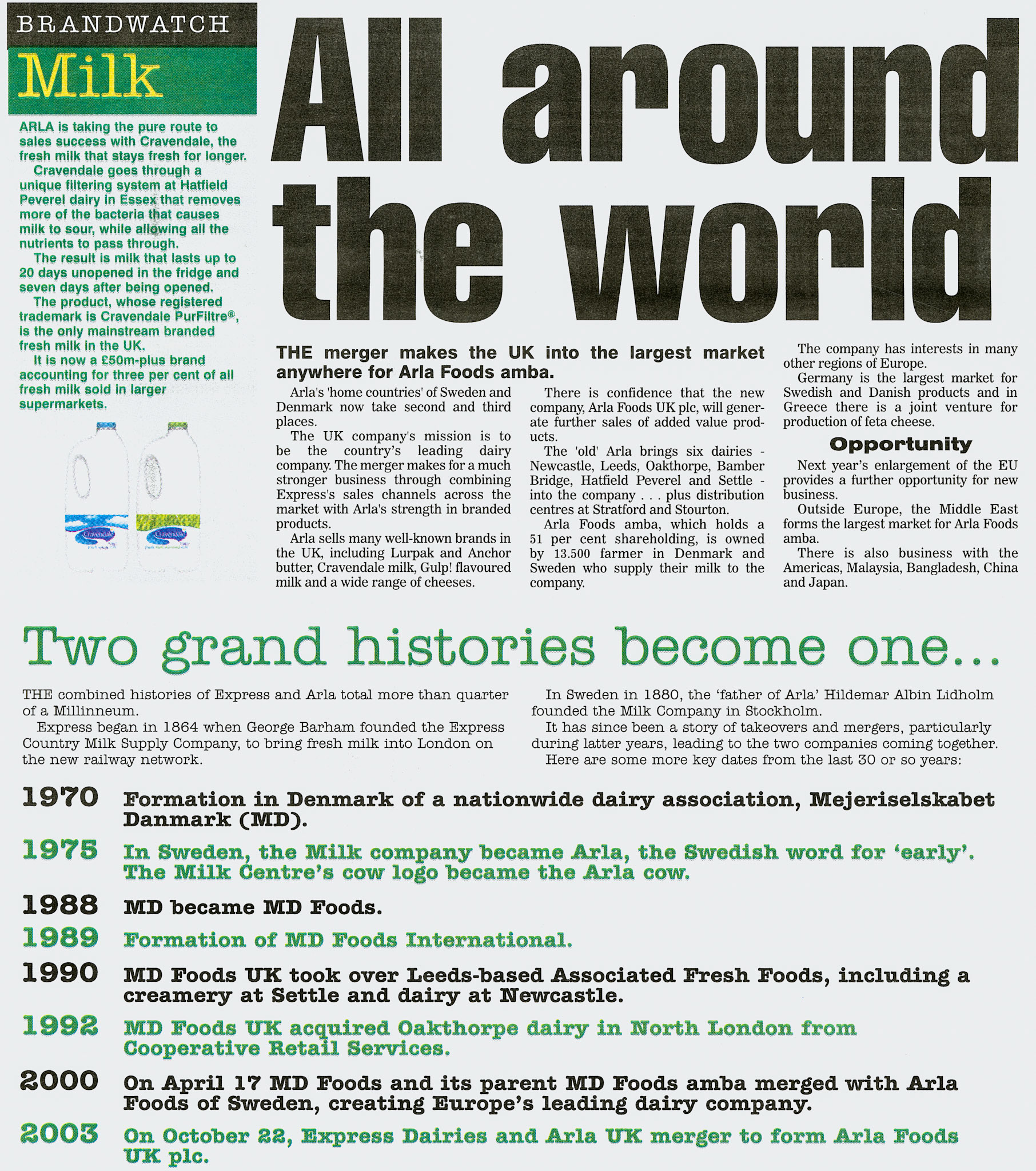 2003 Arla Foods history, via MD, MD Foods, acquisition of Associated Fresh Foods, Settle Creamery, Newcastle and Oakthorpe dairies, MD and Arla merger and Express-Arla merger. (Express News December, courtesy Paul Luke)