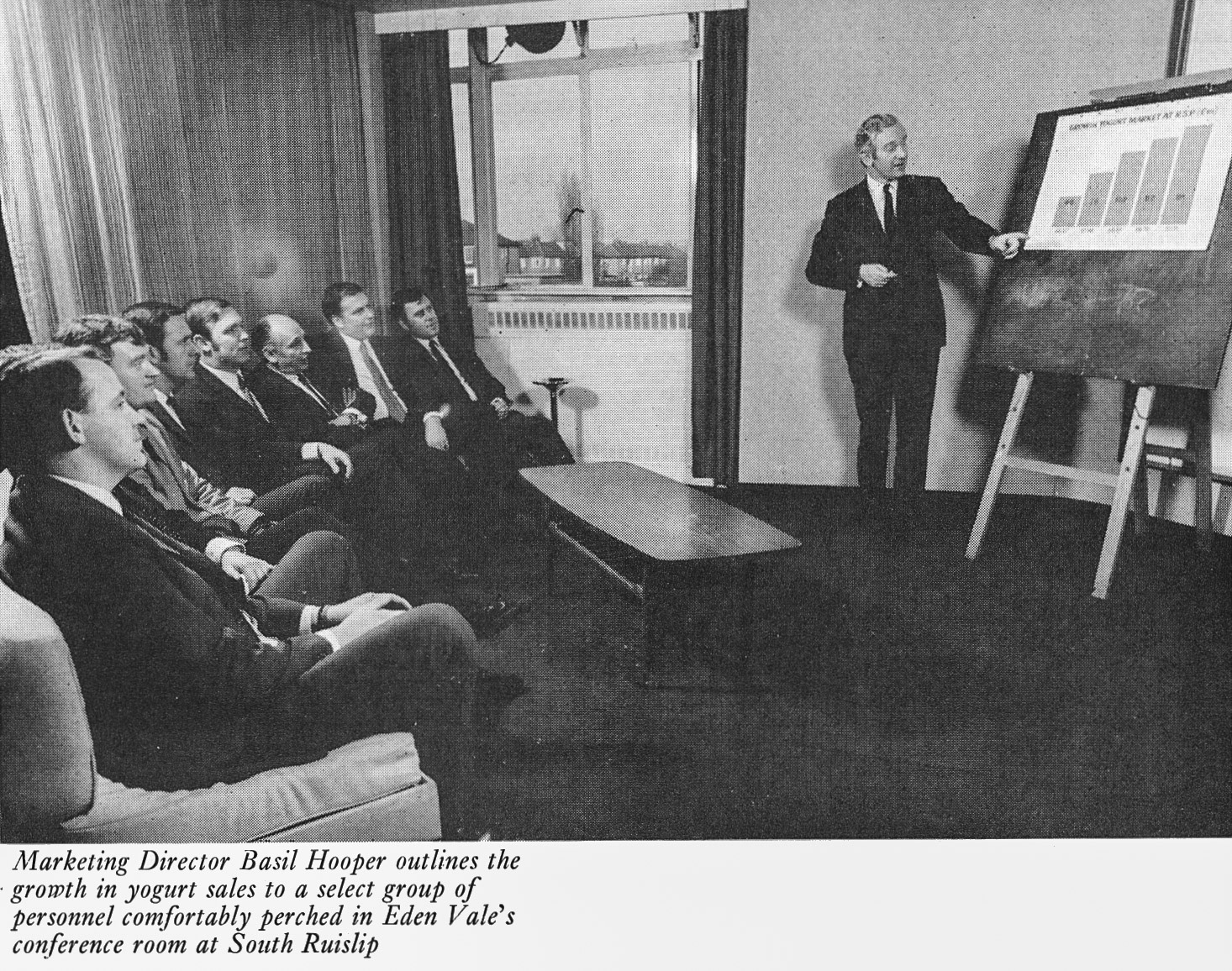 1971 Eden Vale Marketing Director Basil Hooper presents yogurt sales statistics.  (Express News Spring)