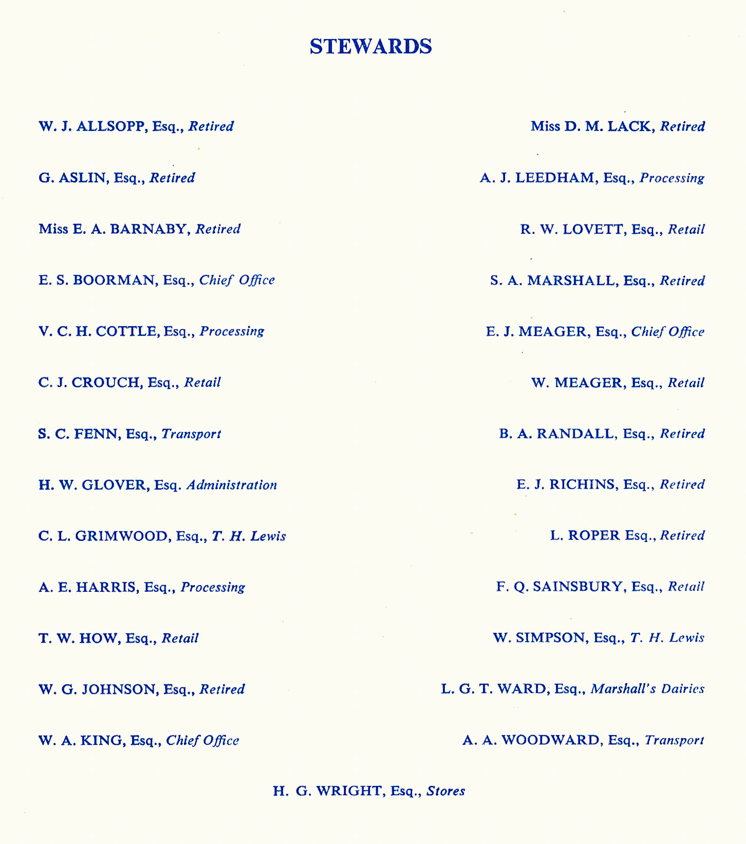 1965 Long Service Awards Programme (Courtesy Kevin Yates)