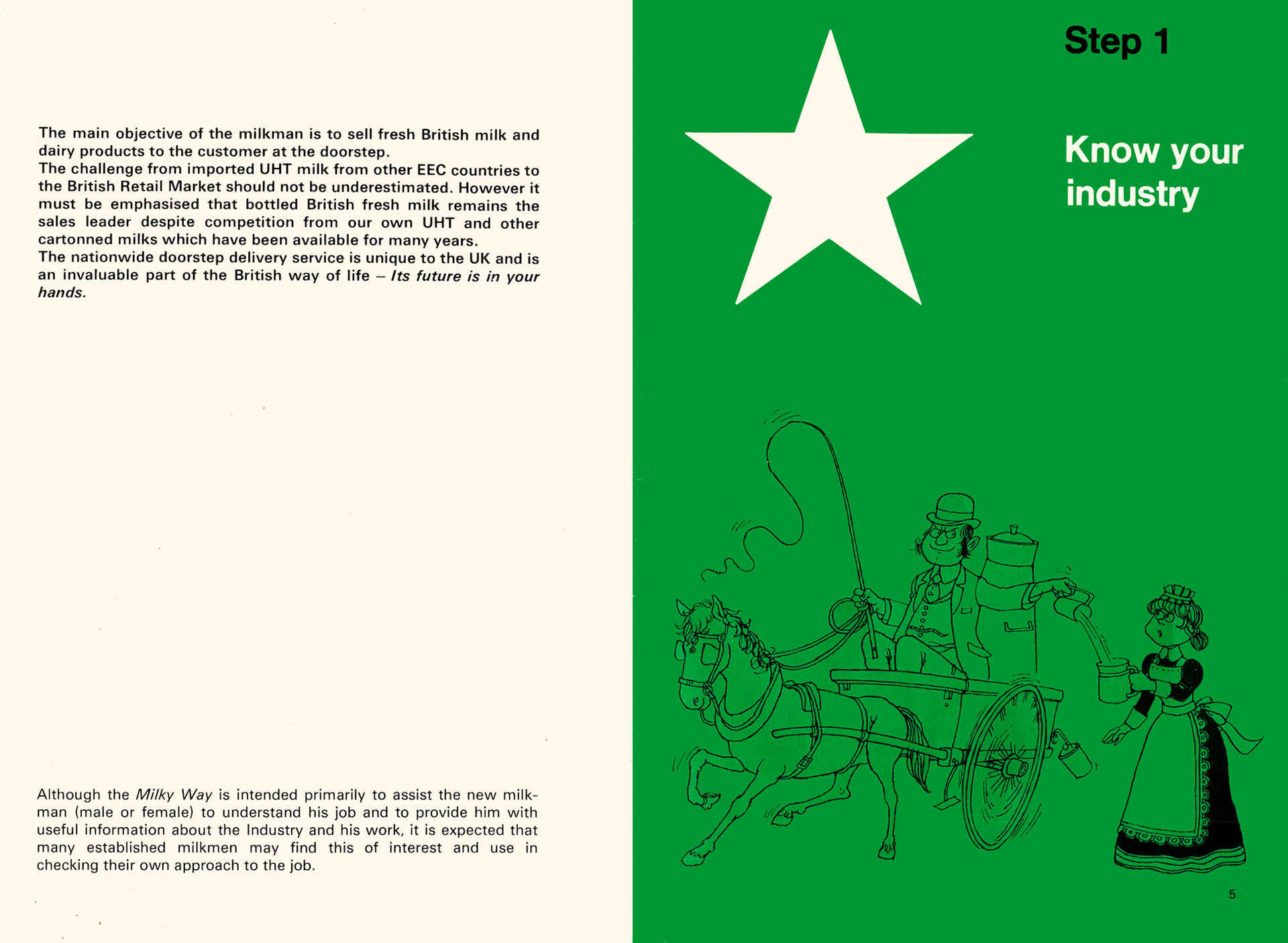 1984 'The Milky Way'-How to become a star milkman (DITEC)