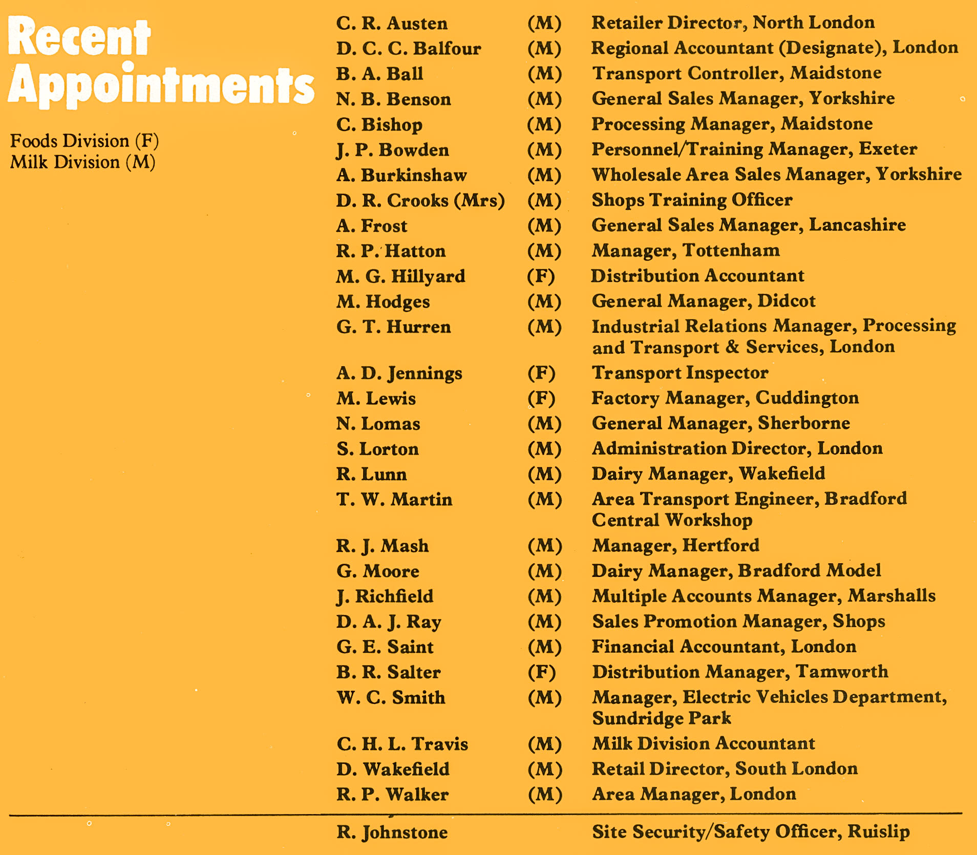 1977 Recent Appointments. (Express News Autumn)