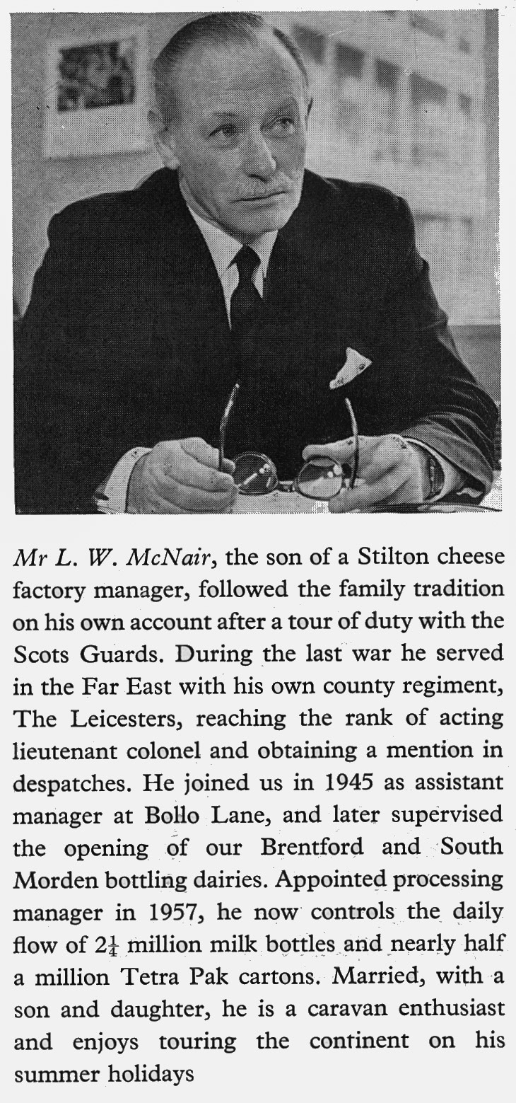 1965 Mr L.W. McNair appointed Director of Milk Processing (Express News Spring)
