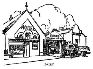 1926 Manchester Dairy illustration, from advert. (Courtesy David Wilkinson)