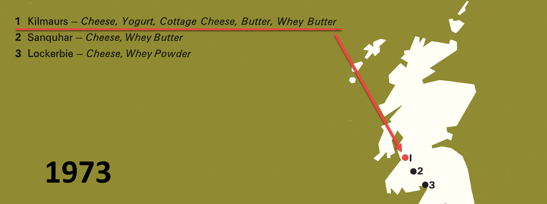 1973 - Scottish Creameries that were part of Express (Spring - Express News)