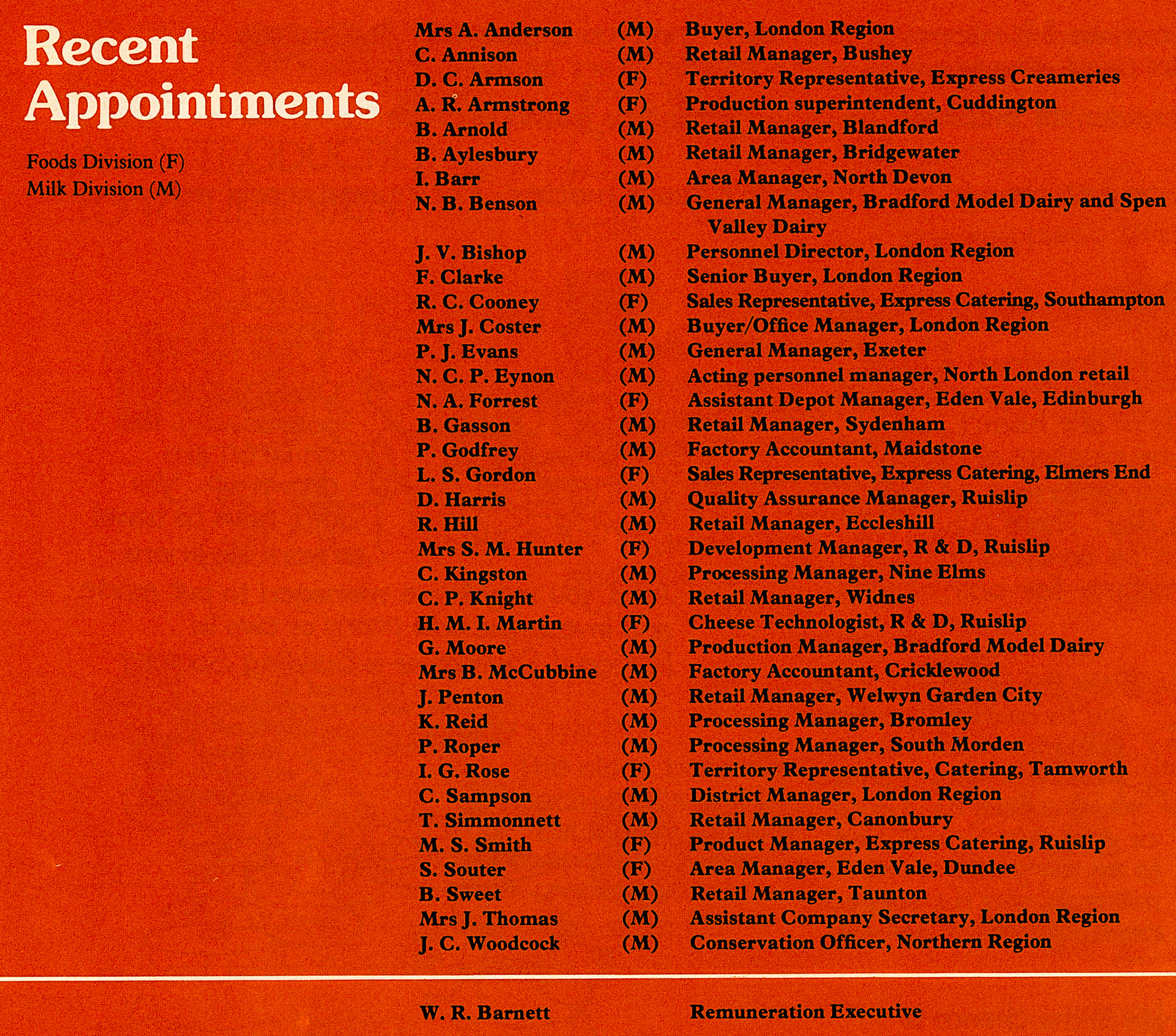 1979 Management Appointments