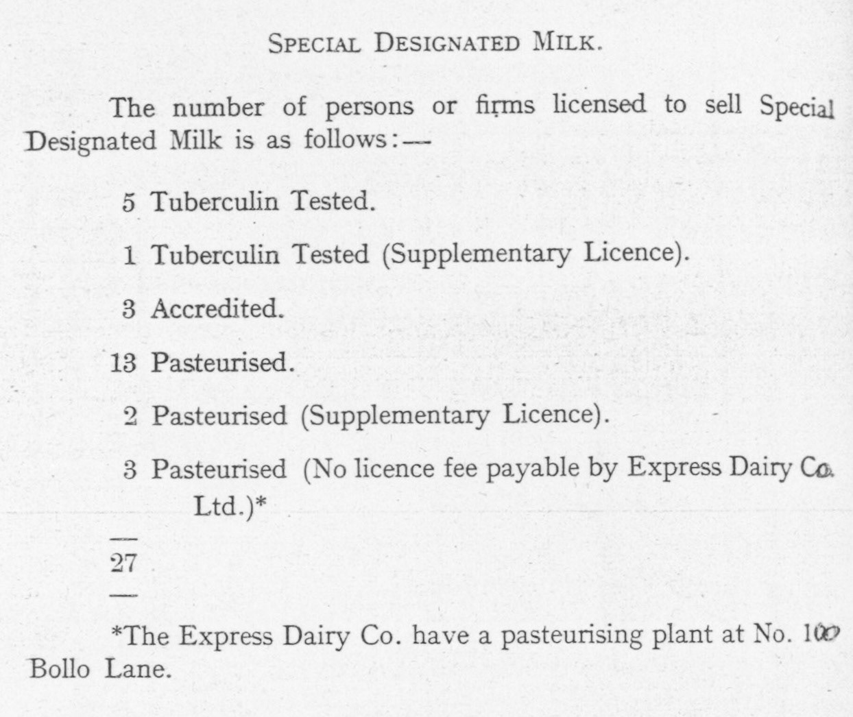 1930's record of food producers in Acton, W4 - Bollo Lane (Courtesy Wellcome Collection)
