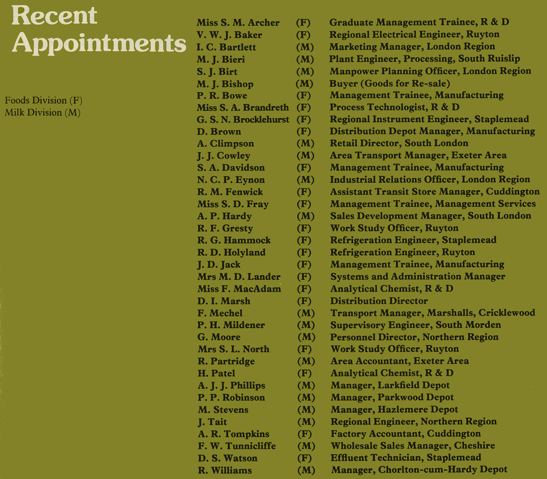 1980 Management appointments. (January Express News)