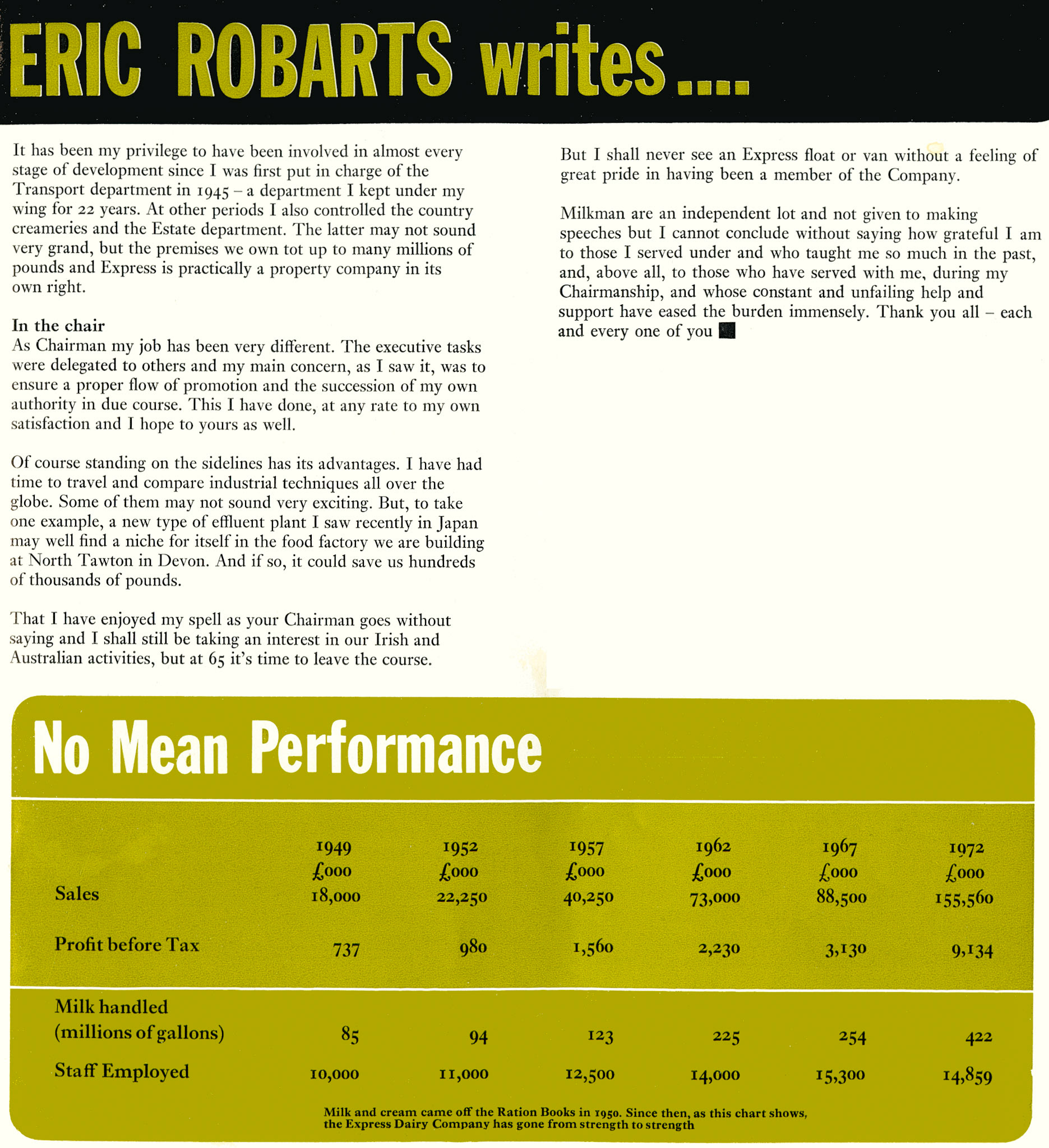 1973 Eric Robarts reminisces about his 31 years with Express and 48 years in the milk trade.  (Express News Spring)