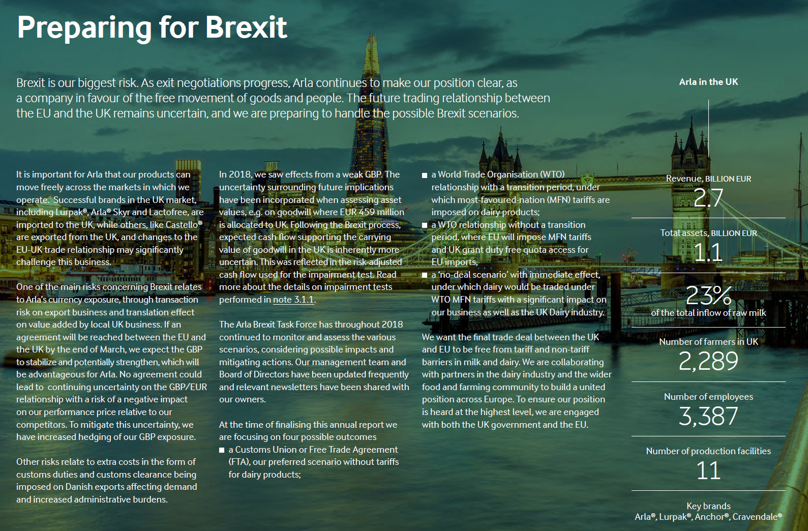 (Extract from Arla Foods Annual Report)