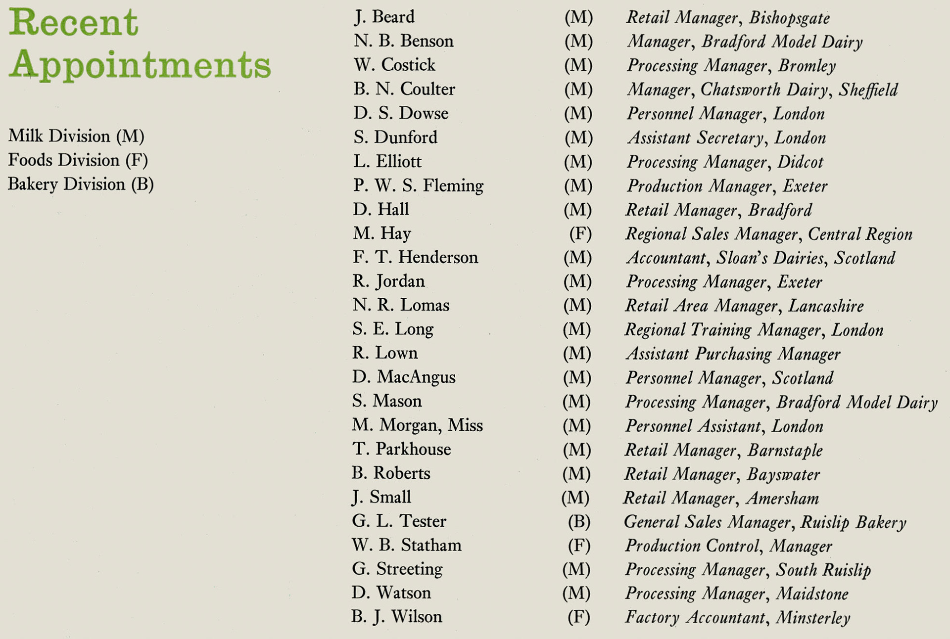 1974 Recent Appointments (Express News Spring)