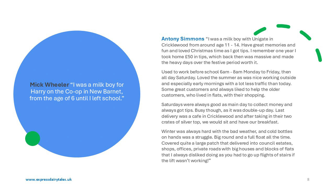 Memories of Milk Boys and Girls (Express Dairy Tales publication)