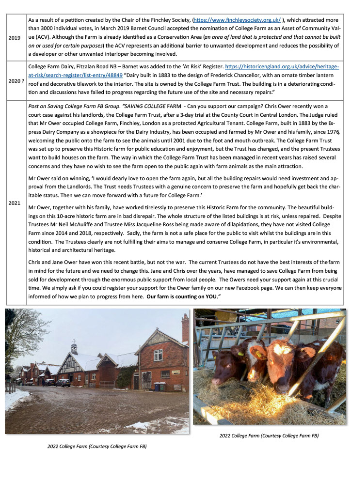 2024 History and Timeline of College Farm (Express Dairy Tales)