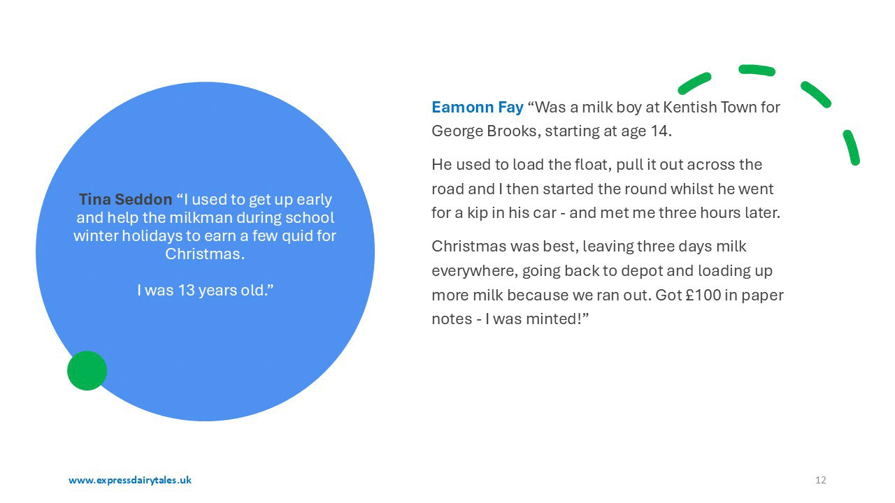 Memories of Milk Boys and Girls (Express Dairy Tales publication)