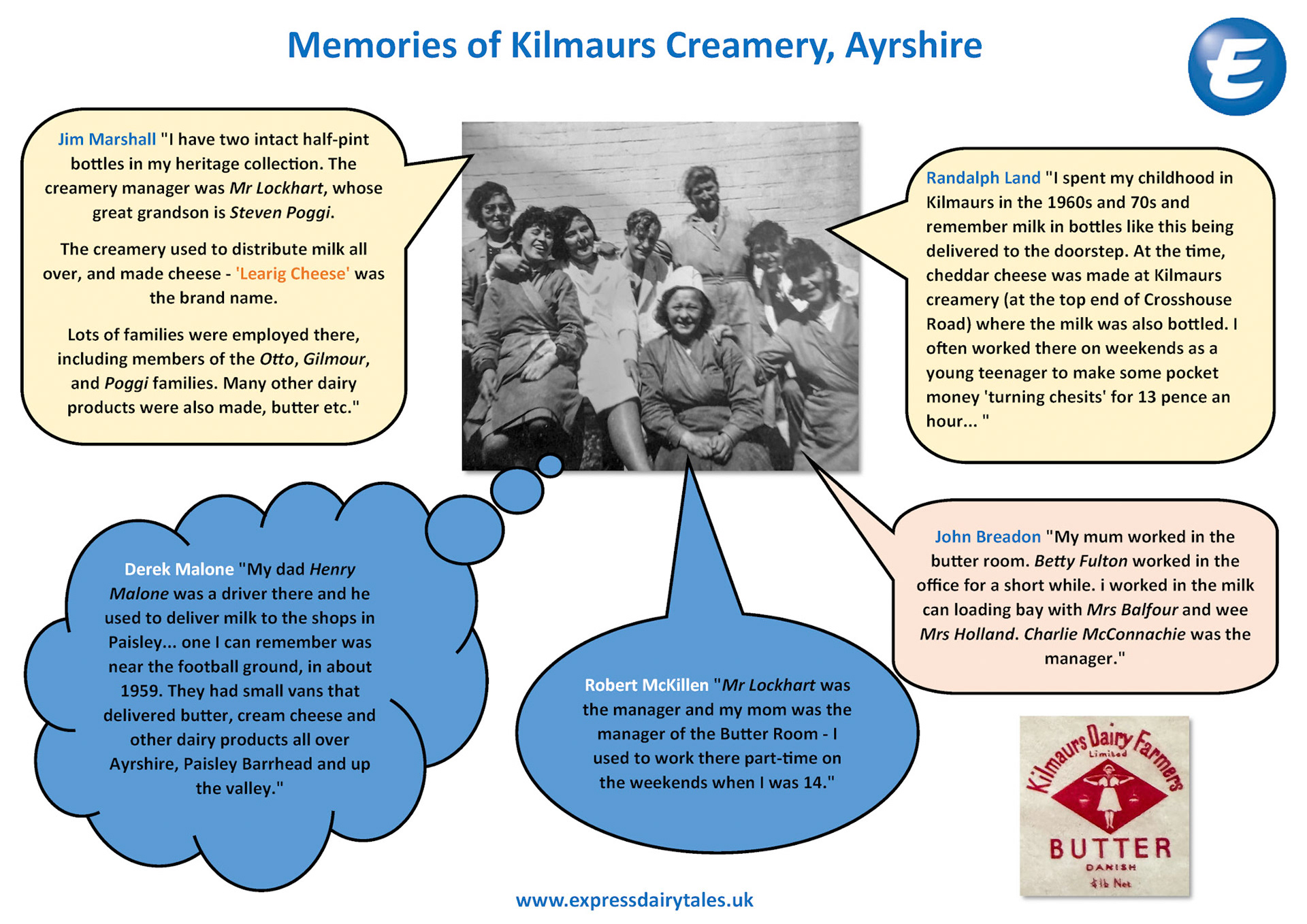 2026 Memories of Kilmaurs, Express Dairy Tales publication.