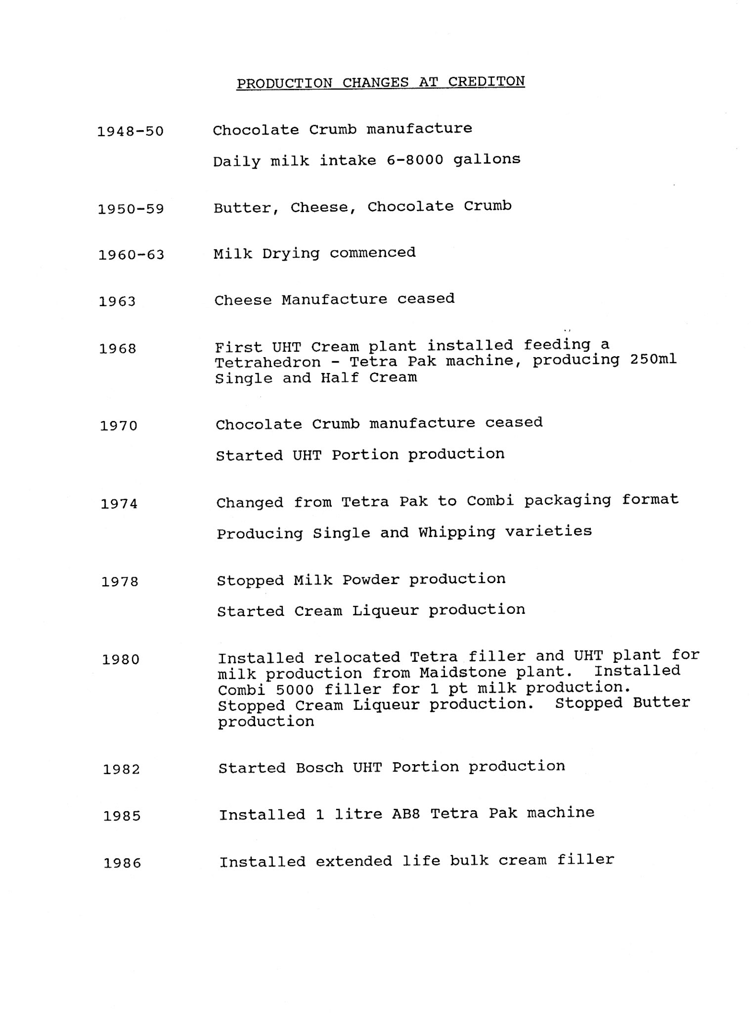 1991 Presentation to local milk producers during factory visit in July 1991. (Courtesy Crediton Museum)