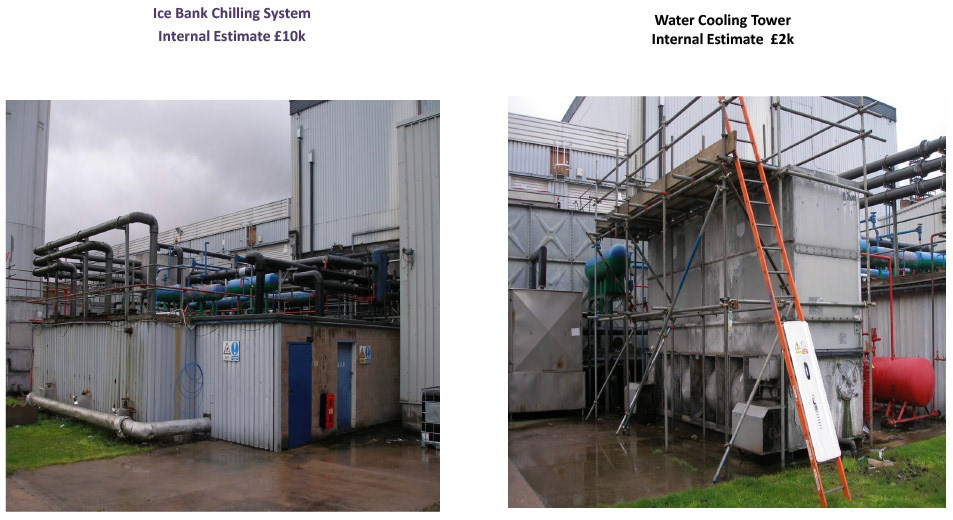2012 Minsterley: Site Service and Storage Equipment-Ice Bank Chilling System and Water Cooling Tower.  (Greencore Asset Sale on purchase by Muller, Courtesy Paul Bloor)