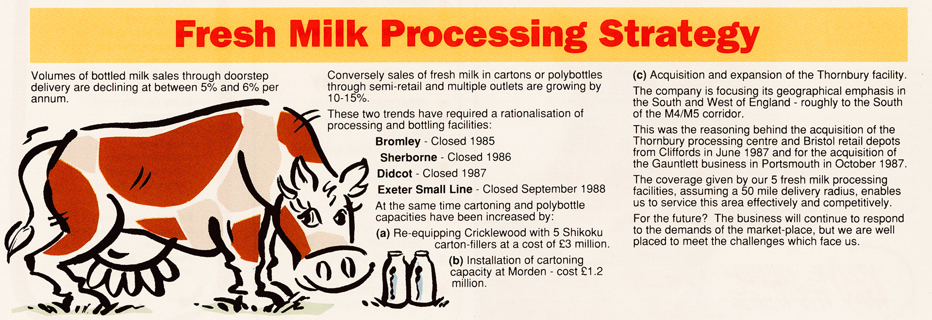 1989 Milk processing strategy review (Tops Magazine-First Edition)