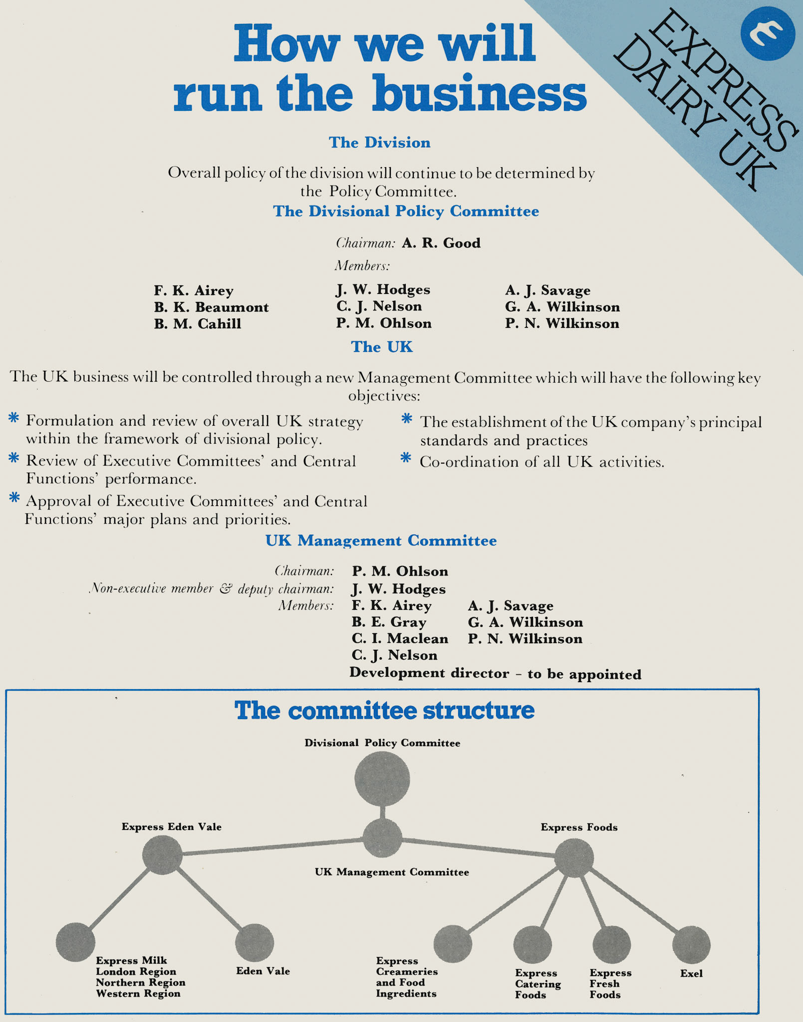 1981 Tony Good announces details of organisational changes. (Express News December)