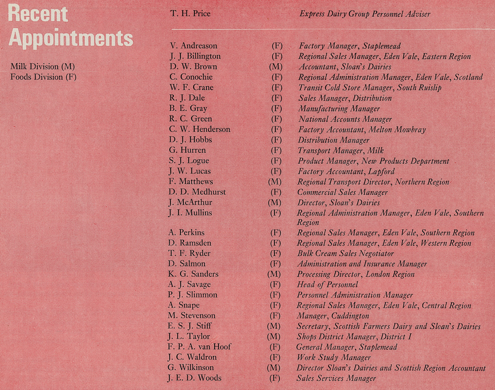 1973 Recent Appointments (Express News Christmas)