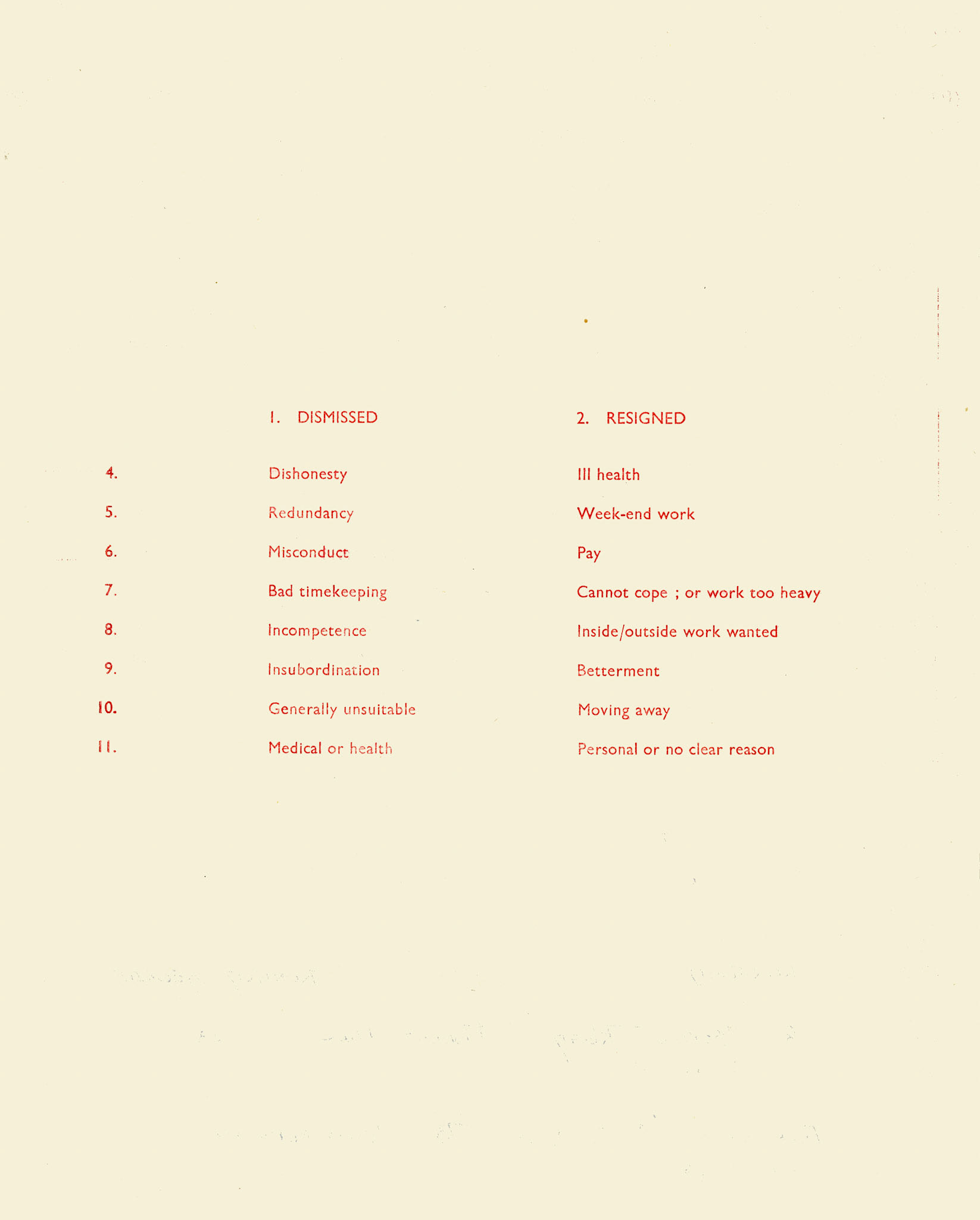 1961 Sydenham Depot staff transfer form for Ronald Luxford, moving from Grade C to Grade B Rota Foreman. (Courtesy Mark Hudson)