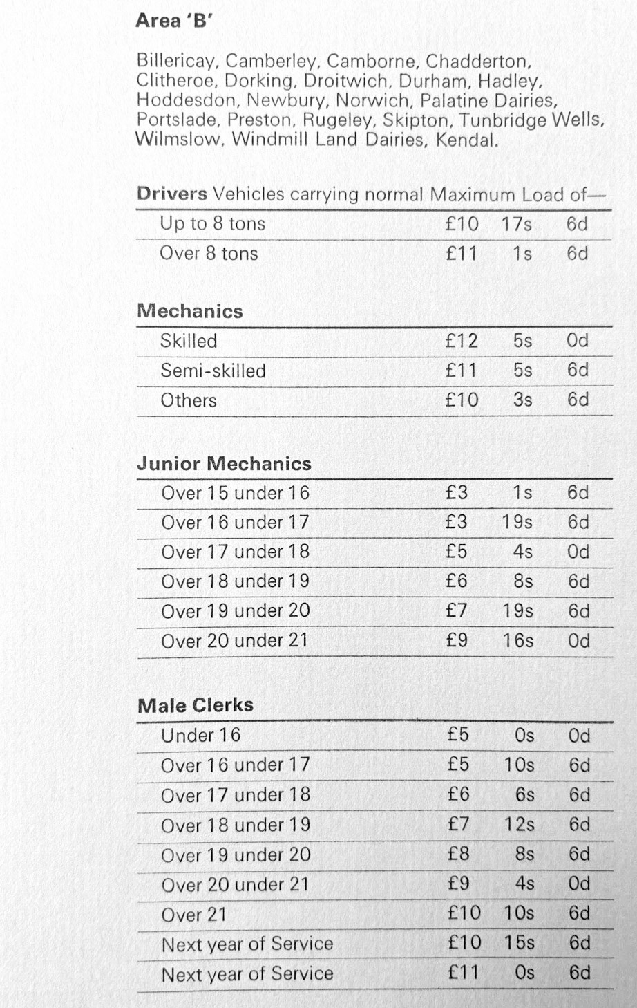 1960s MMB Transport Fleet staff handbook excerpt (Courtesy jlaw2012-uk, eBay)