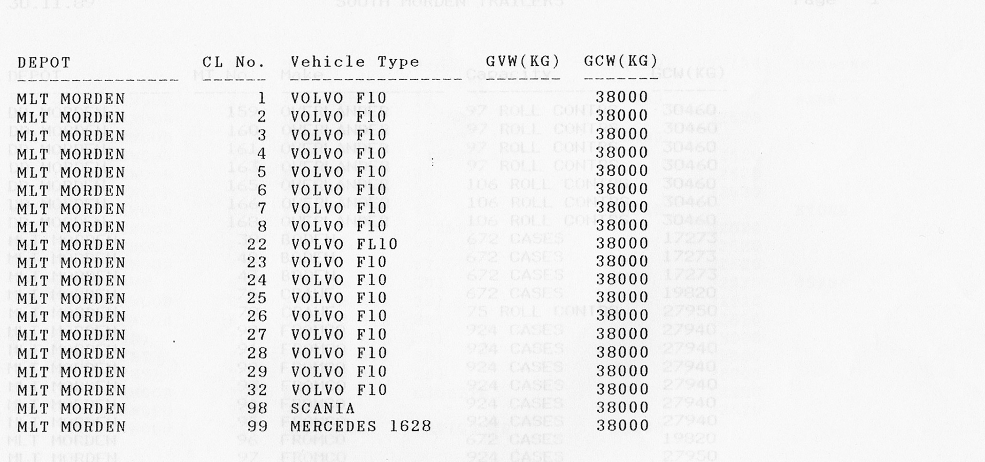 1989 Example fleet lists for  (Courtesy Dave Fane)