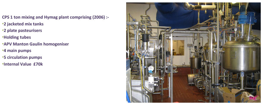 2012 Minsterley: Desserts Processing Equipment-CPS 1000 Sauce Plant.  (Greencore Asset Sale on purchase by Muller, Courtesy Paul Bloor)