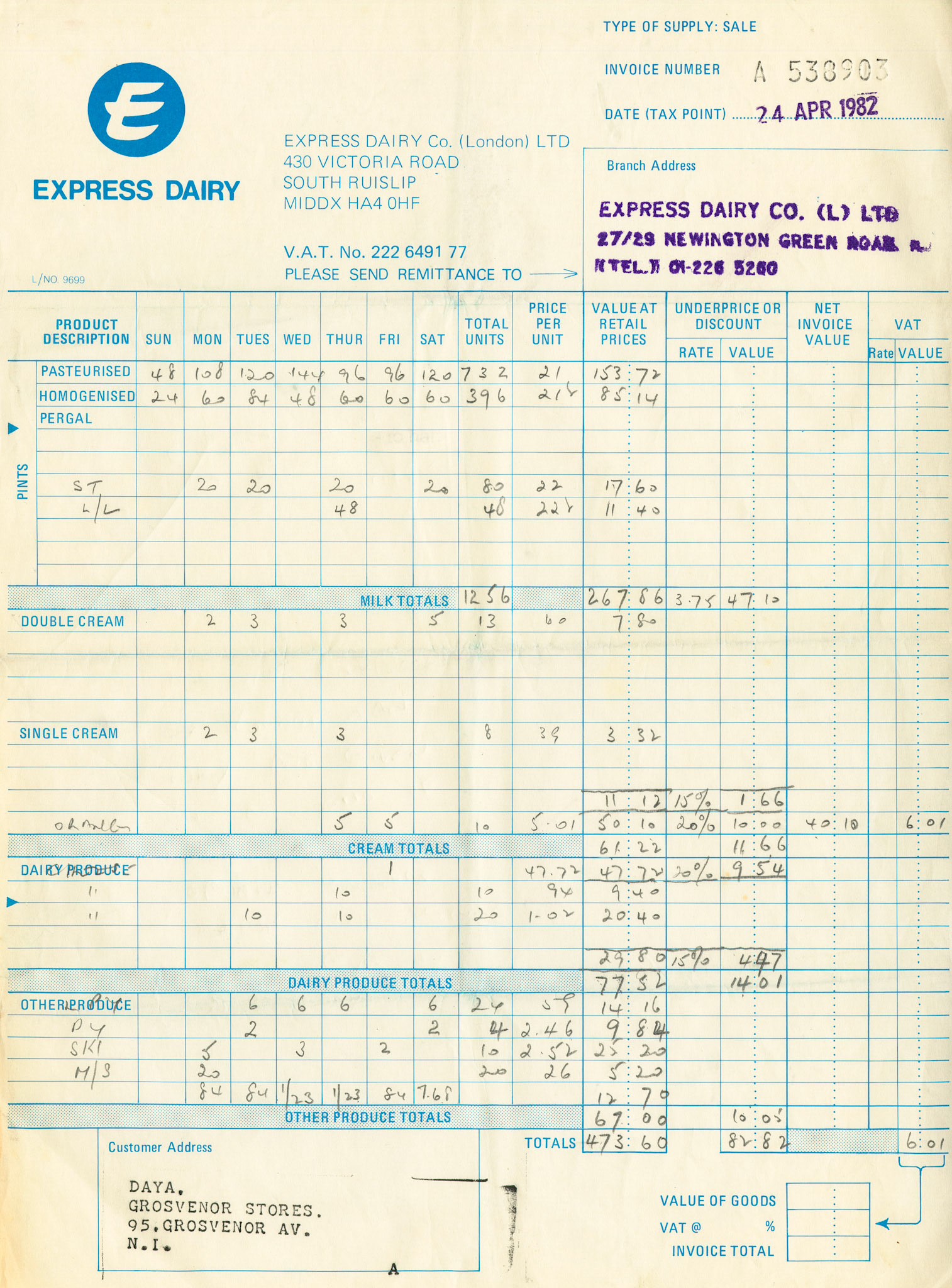 1982 Newington Green, Highbury. Michael explains "This is an under price sheet for wholesale customers, before we had computers in depots. It was completed by the roundsman each day and handed in to the office at the end of the week. The printed bill would arrive back at the depot on the next Monday morning, to be given out to the customer on Tuesdays. "(Courtesy Michael Aldread)