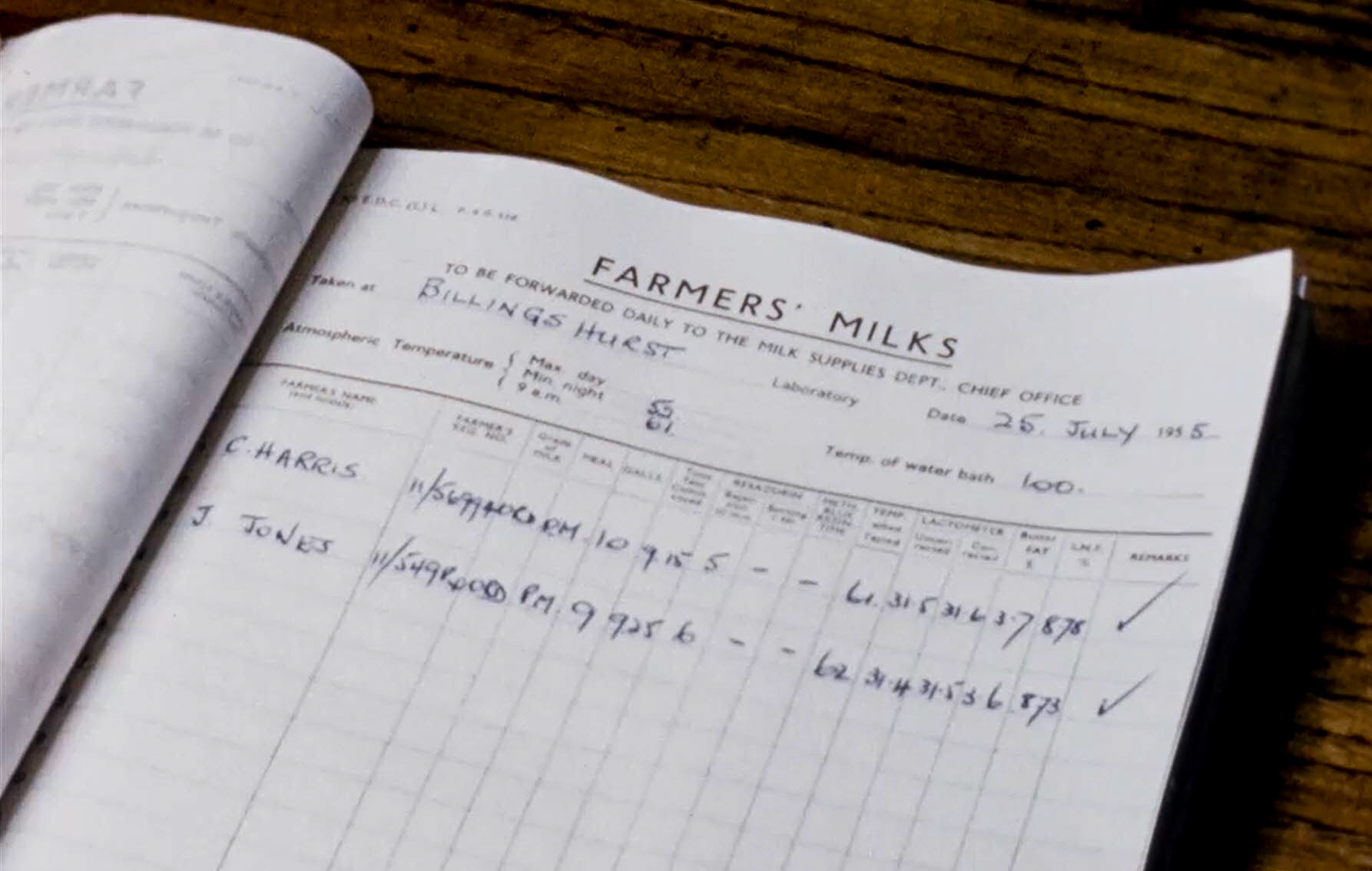 1954 Billingshurst Creamery - Laboratory Records (Stills from Express Dairy Film)