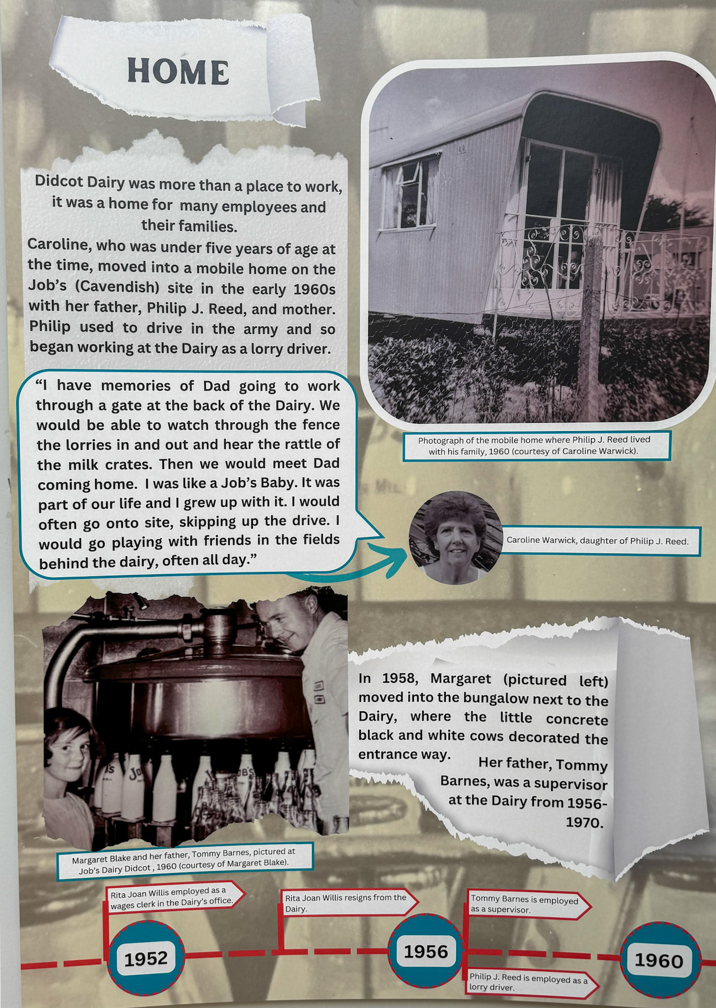 1950's Some staff lived on site. (Didcot Dairy Exhibition 2024, Cornerstone Arts Centre)