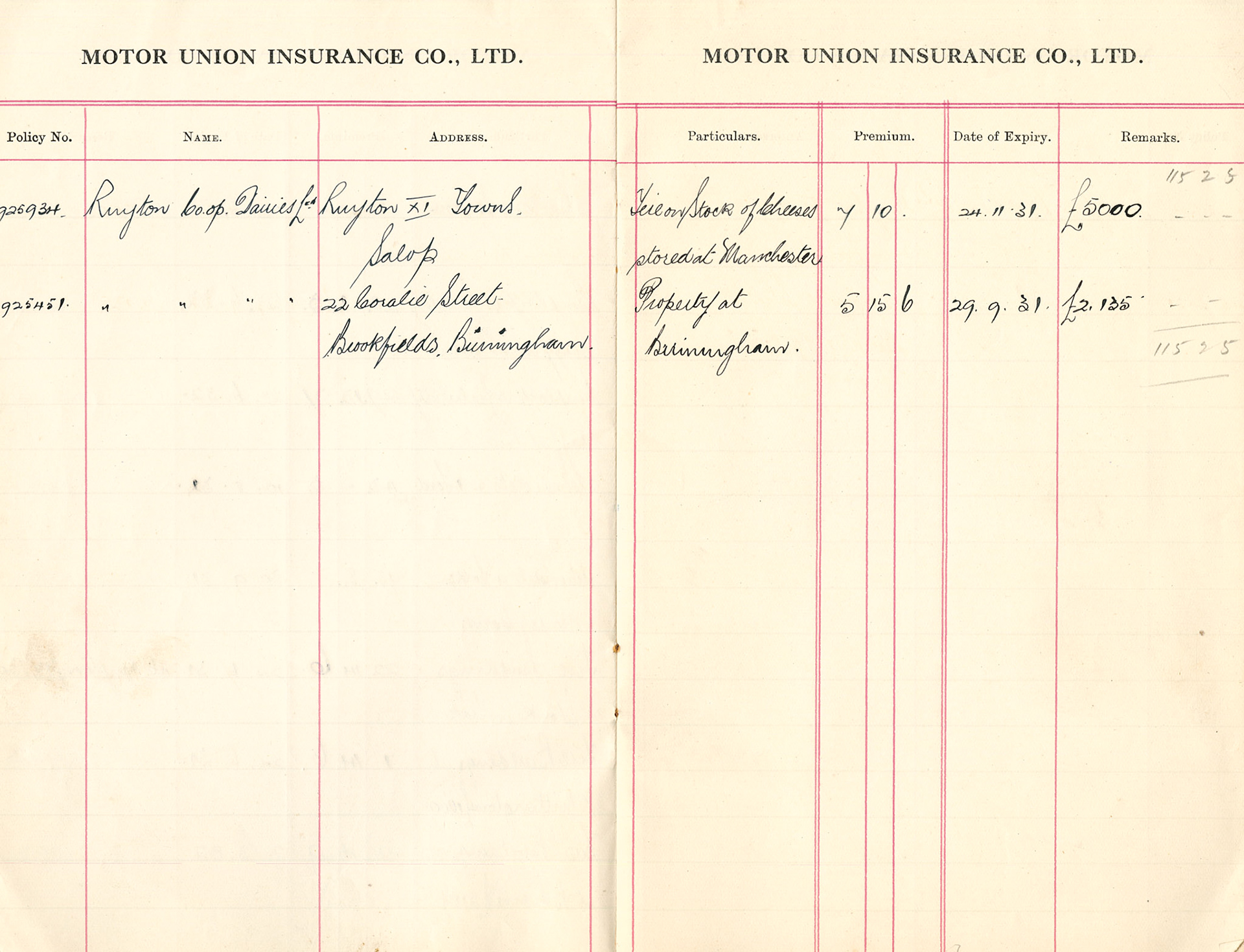 1930-31 Cover for cheese stocks stored at Manchester and property at Birmingham