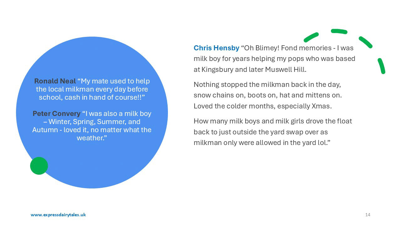 Memories of Milk Boys and Girls (Express Dairy Tales publication)